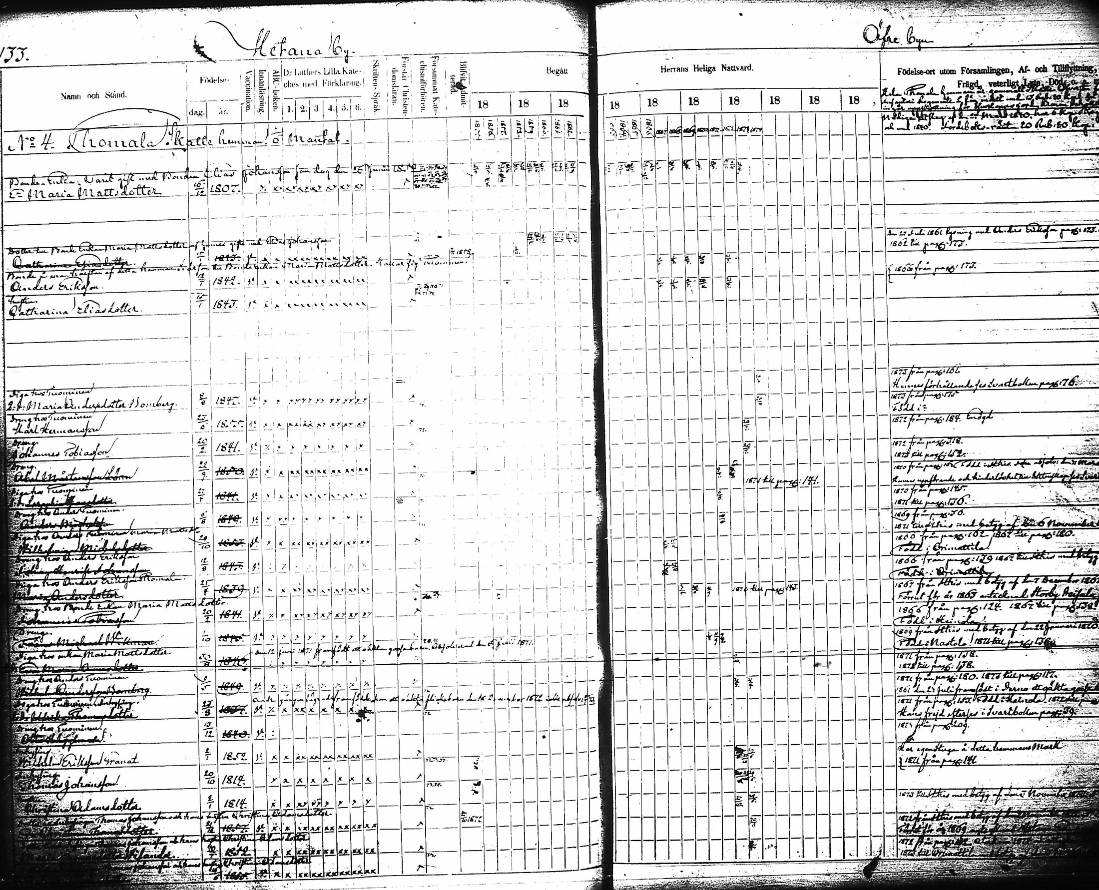 [ ../kirjat/Kirkonkirjat/artjarvi/rippikirja_1855-1874_tk798/kuvat/139.jpg ]