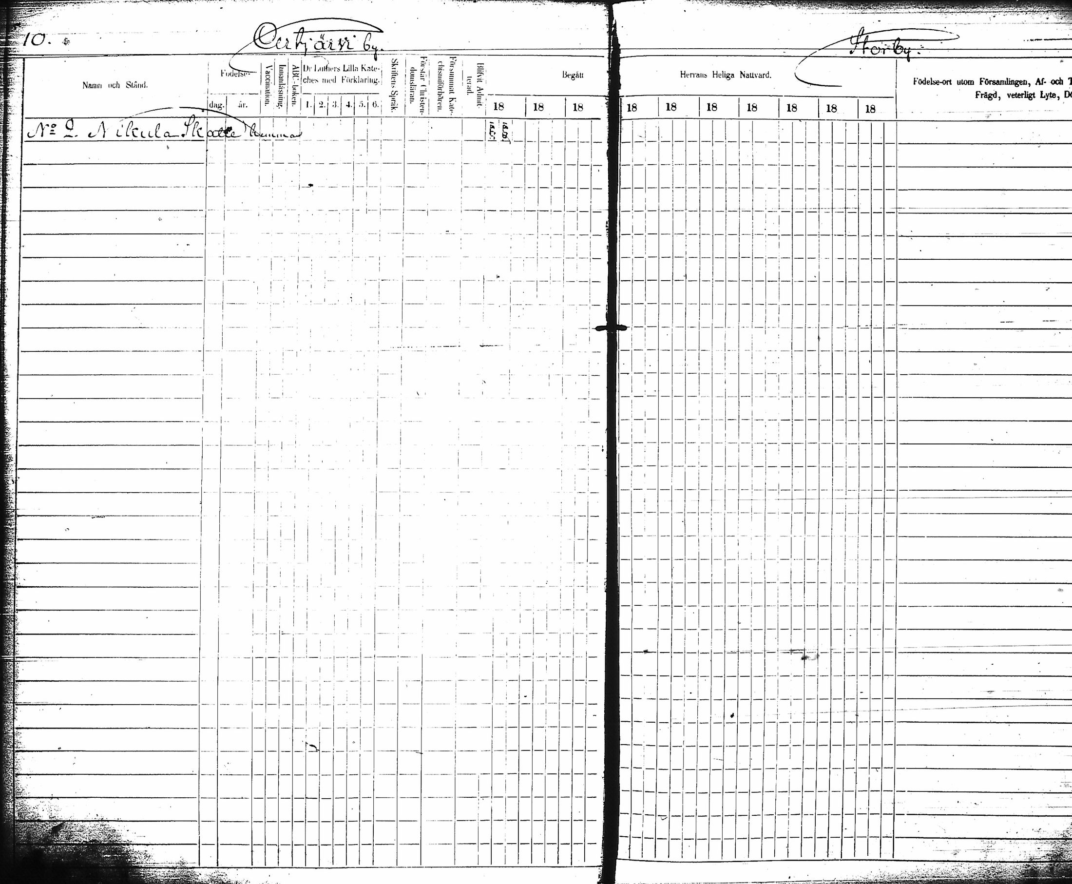 [ ../kirjat/Kirkonkirjat/artjarvi/rippikirja_1855-1874_tk798/kuvat/14.jpg ]