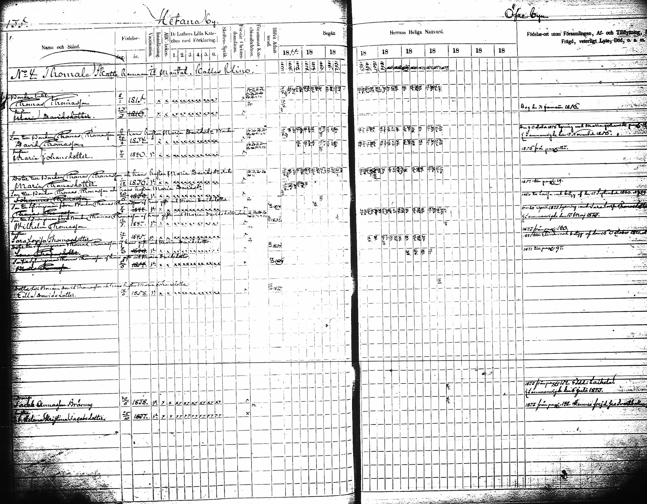 [ ../kirjat/Kirkonkirjat/artjarvi/rippikirja_1855-1874_tk798/kuvat/142.jpg ]