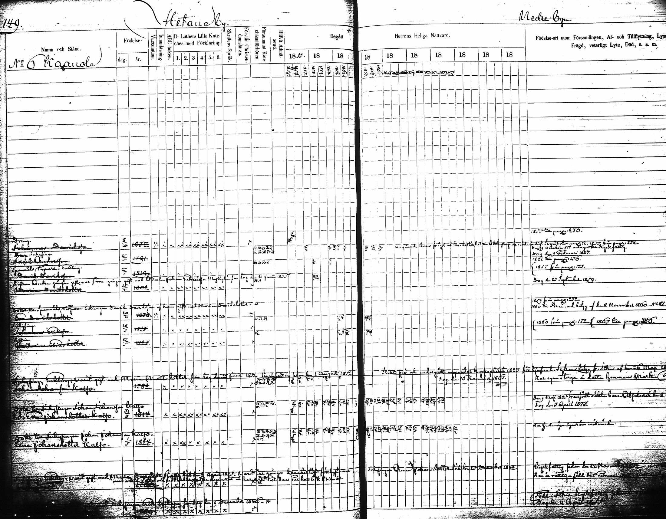 [ ../kirjat/Kirkonkirjat/artjarvi/rippikirja_1855-1874_tk798/kuvat/157.jpg ]