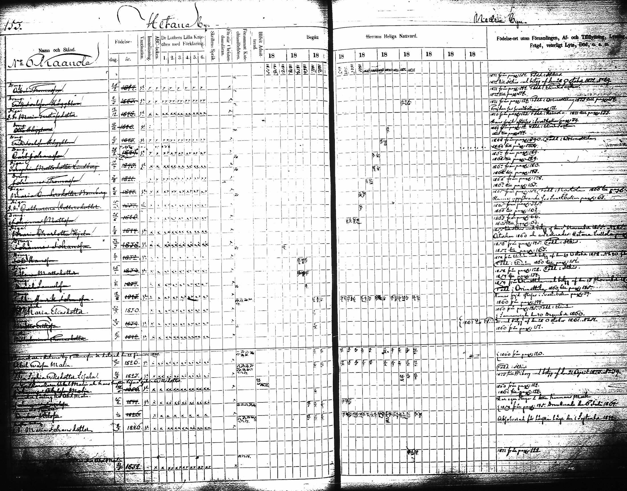 [ ../kirjat/Kirkonkirjat/artjarvi/rippikirja_1855-1874_tk798/kuvat/161.jpg ]