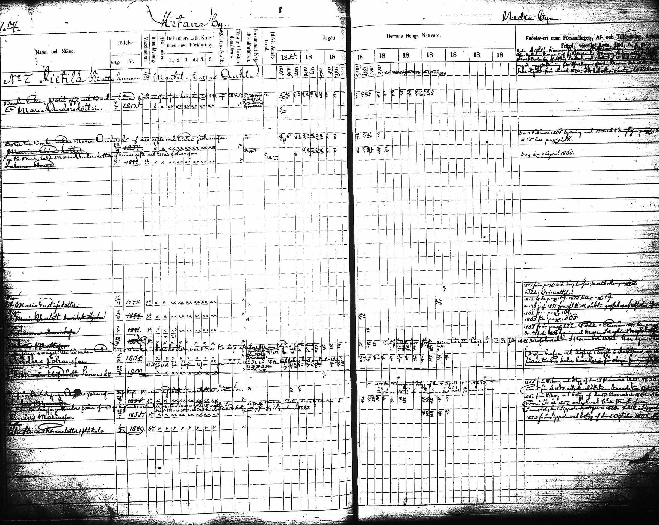 [ ../kirjat/Kirkonkirjat/artjarvi/rippikirja_1855-1874_tk798/kuvat/162.jpg ]