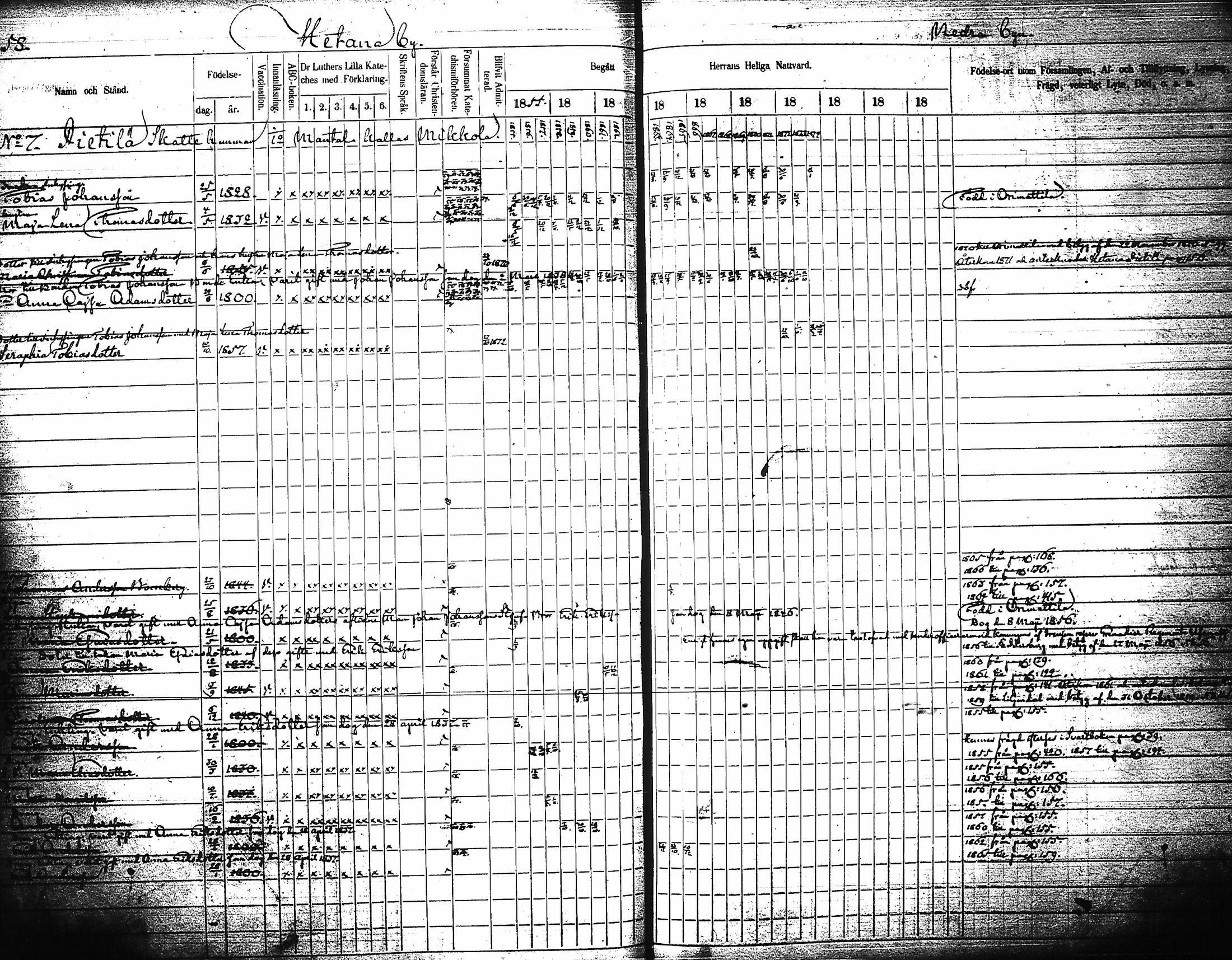 [ ../kirjat/Kirkonkirjat/artjarvi/rippikirja_1855-1874_tk798/kuvat/166.jpg ]
