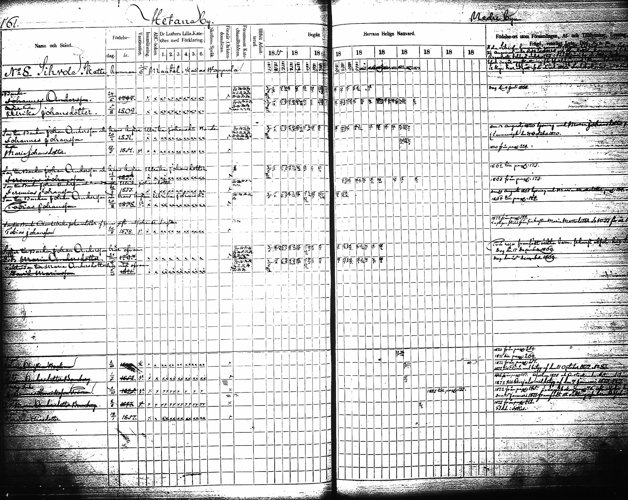 [ ../kirjat/Kirkonkirjat/artjarvi/rippikirja_1855-1874_tk798/kuvat/169.jpg ]