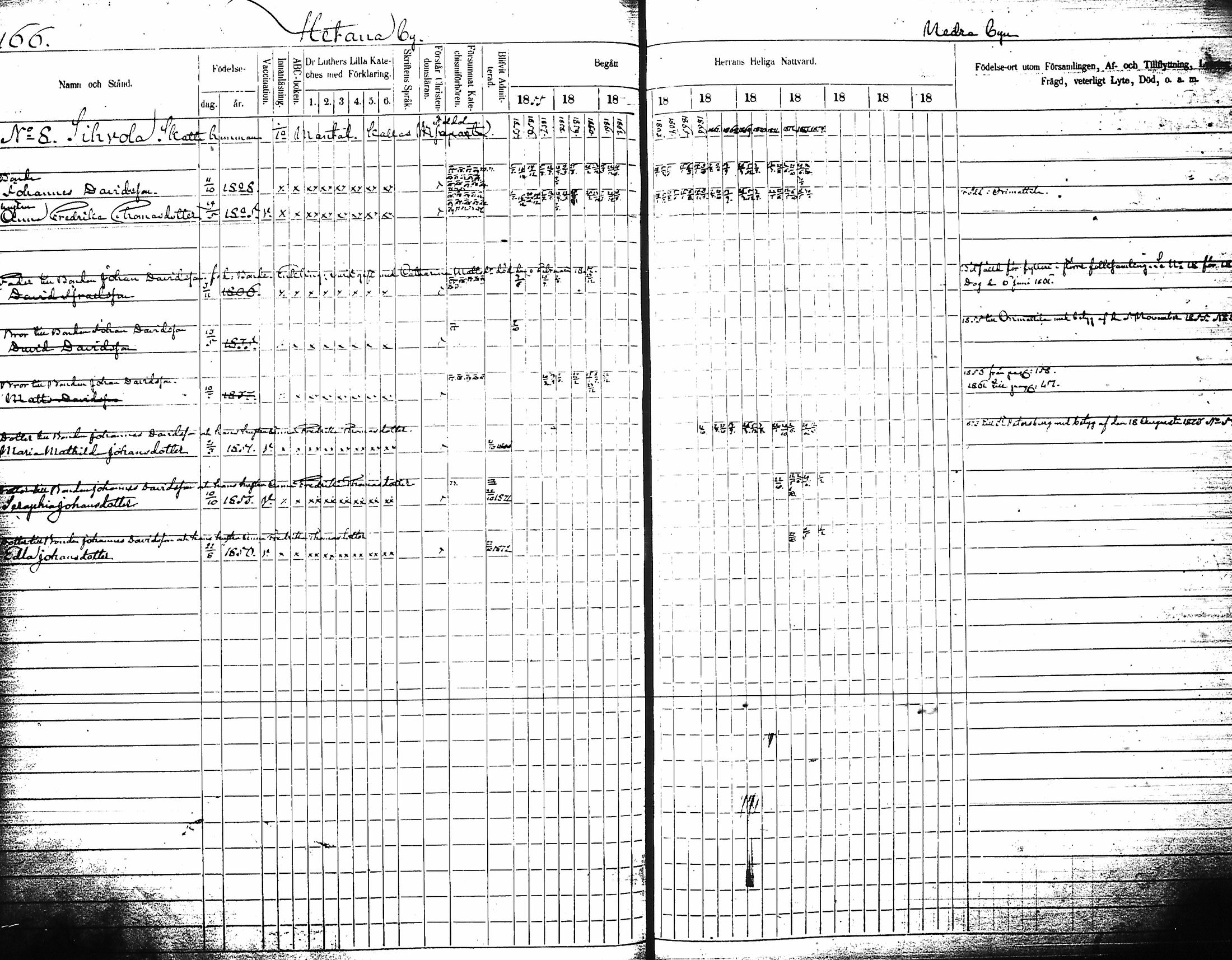 [ ../kirjat/Kirkonkirjat/artjarvi/rippikirja_1855-1874_tk798/kuvat/174.jpg ]