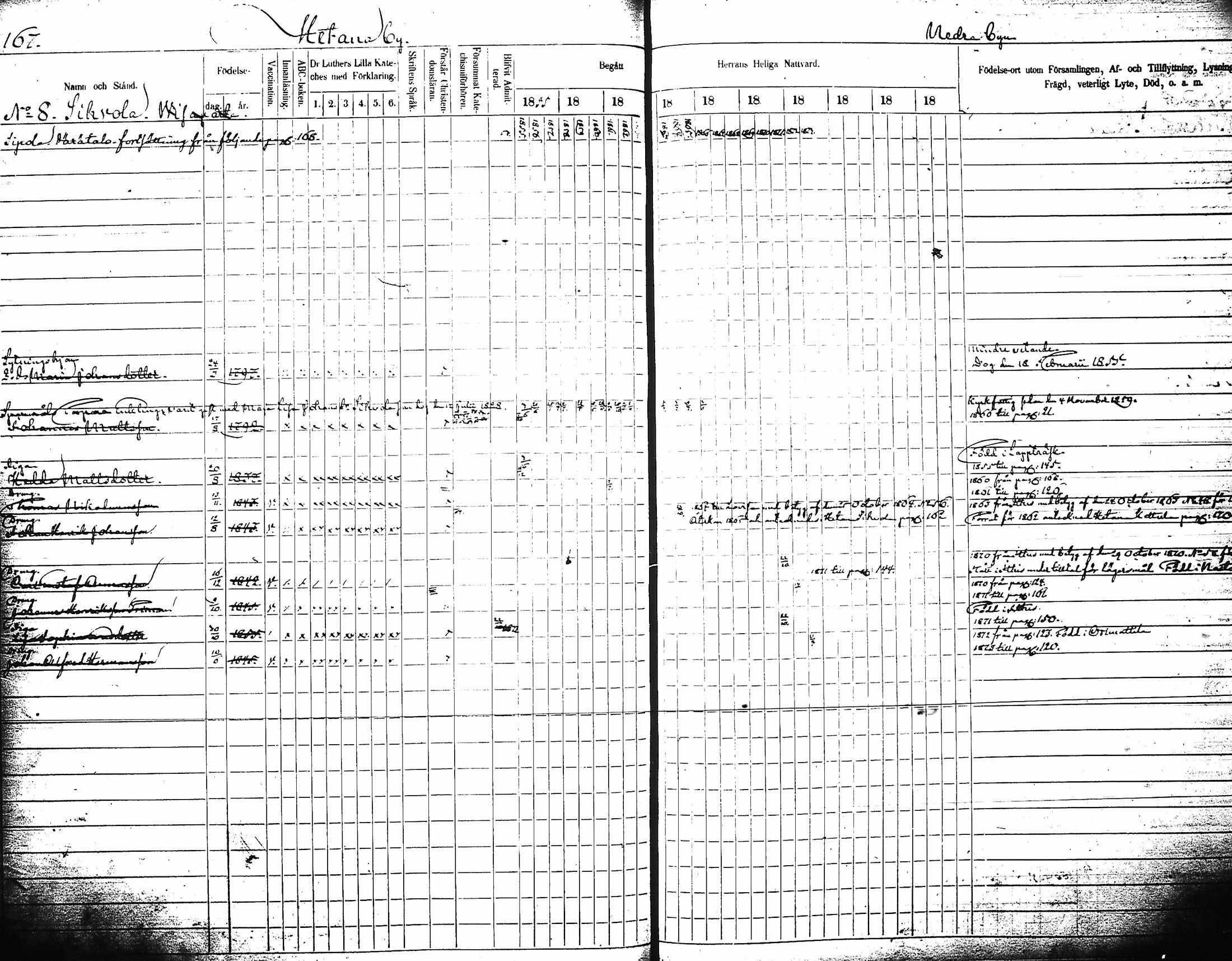 [ ../kirjat/Kirkonkirjat/artjarvi/rippikirja_1855-1874_tk798/kuvat/175.jpg ]