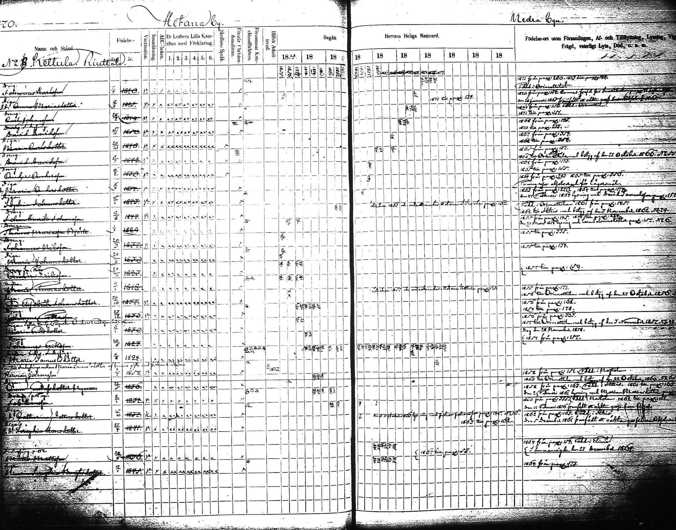 [ ../kirjat/Kirkonkirjat/artjarvi/rippikirja_1855-1874_tk798/kuvat/178.jpg ]