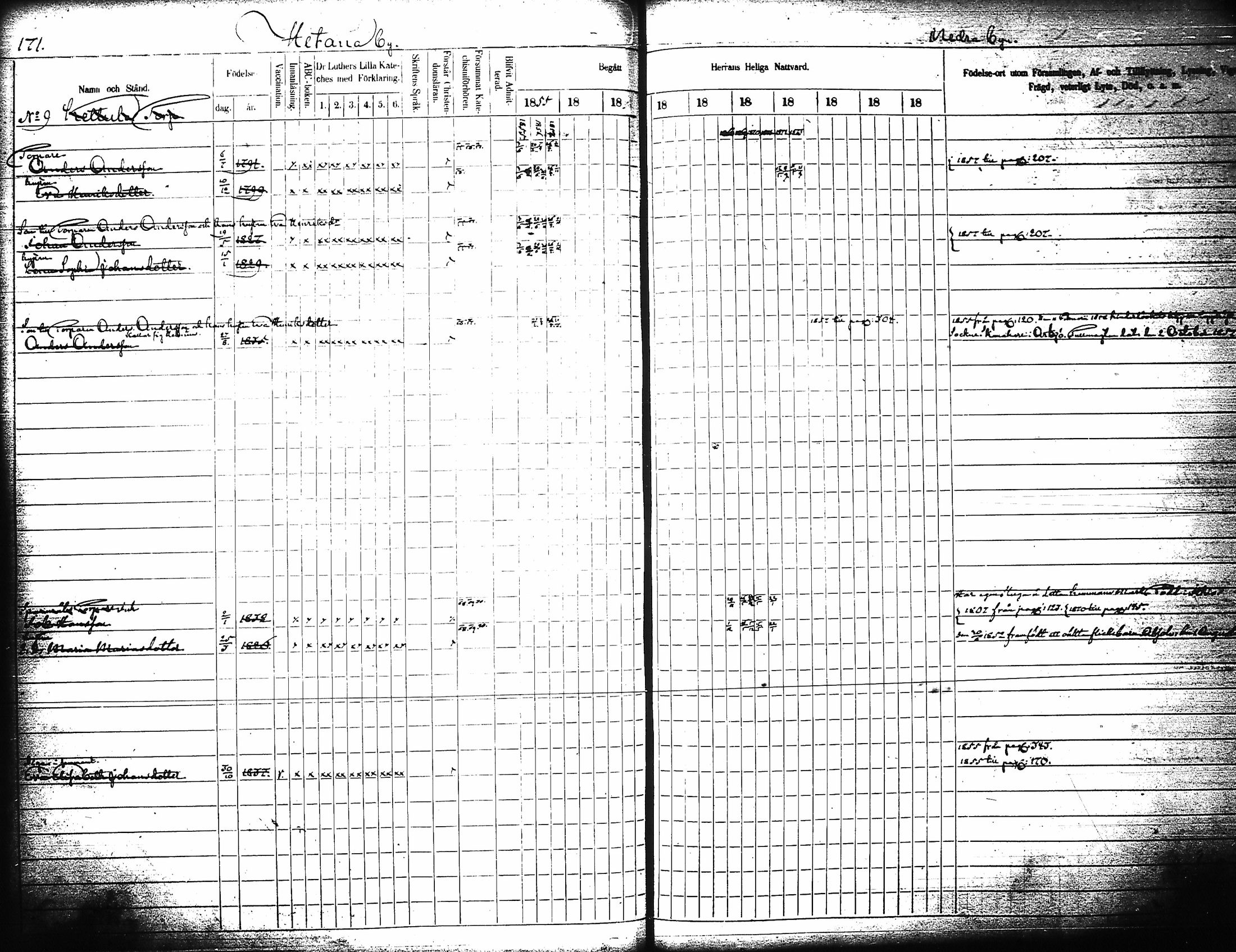 [ ../kirjat/Kirkonkirjat/artjarvi/rippikirja_1855-1874_tk798/kuvat/179.jpg ]