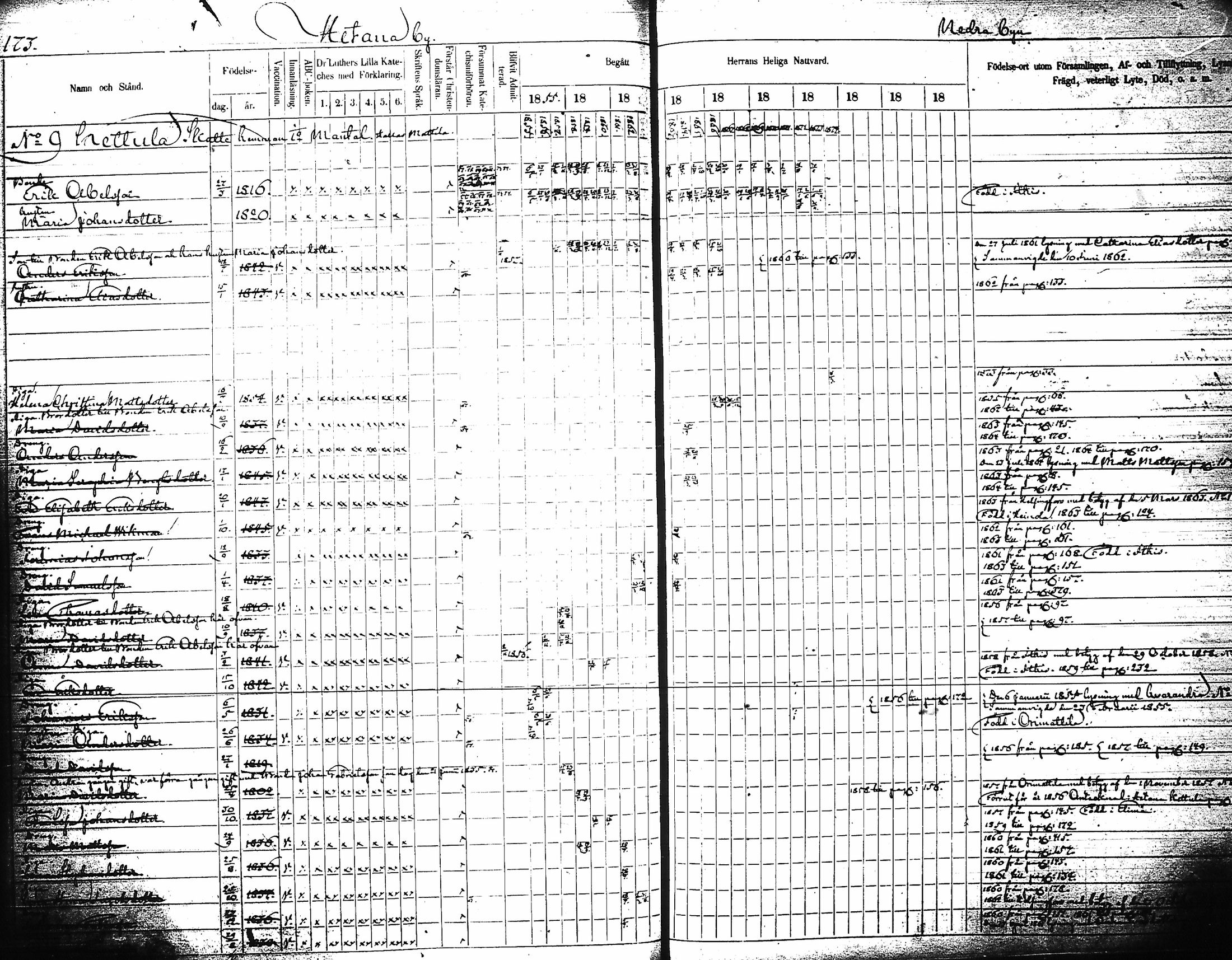 [ ../kirjat/Kirkonkirjat/artjarvi/rippikirja_1855-1874_tk798/kuvat/181.jpg ]