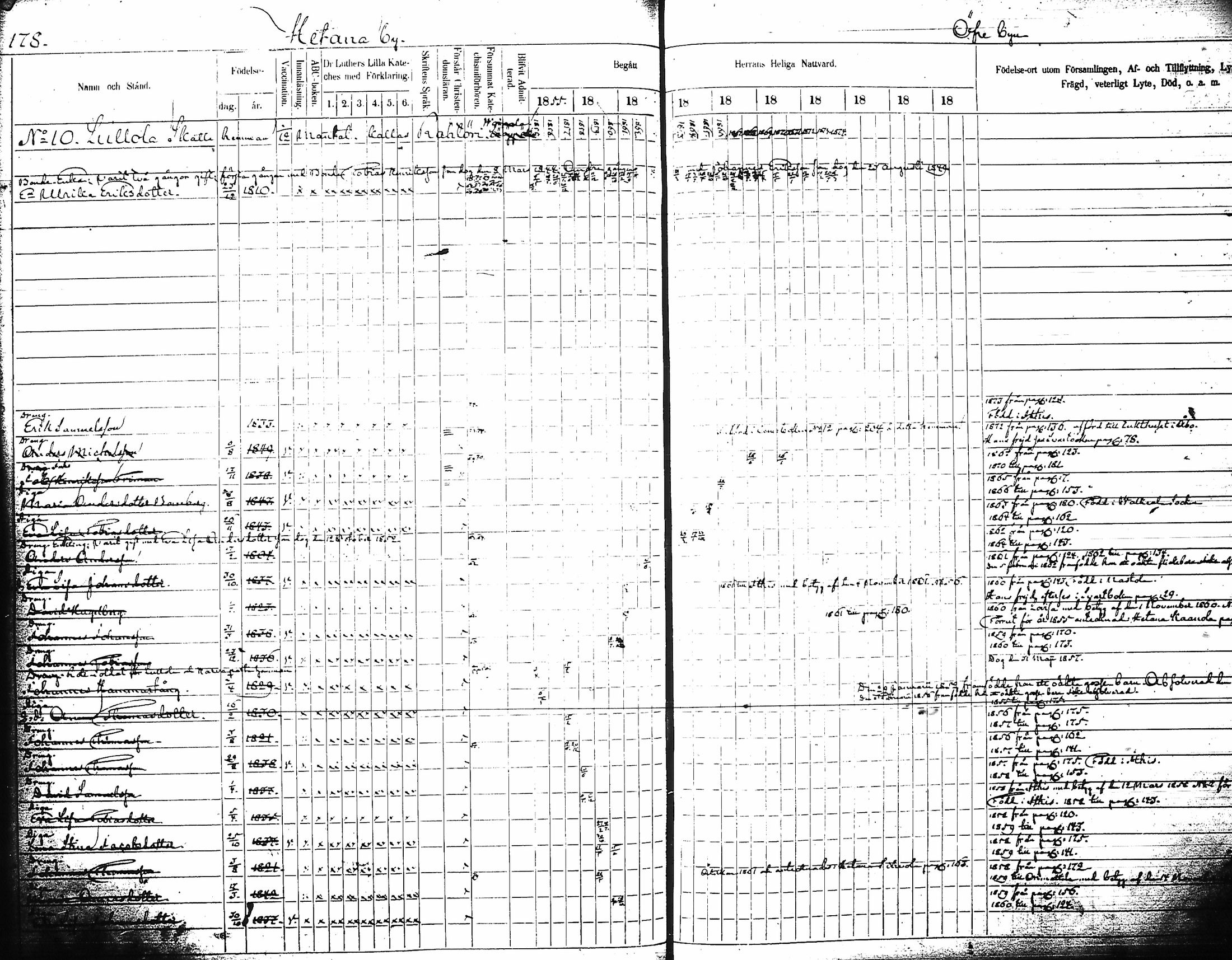 [ ../kirjat/Kirkonkirjat/artjarvi/rippikirja_1855-1874_tk798/kuvat/186.jpg ]