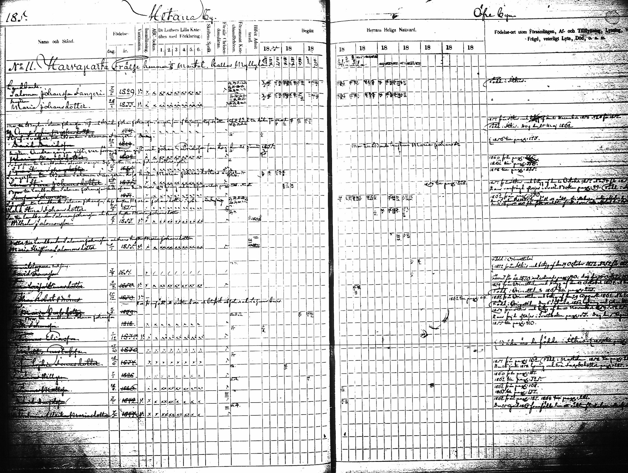 [ ../kirjat/Kirkonkirjat/artjarvi/rippikirja_1855-1874_tk798/kuvat/193.jpg ]