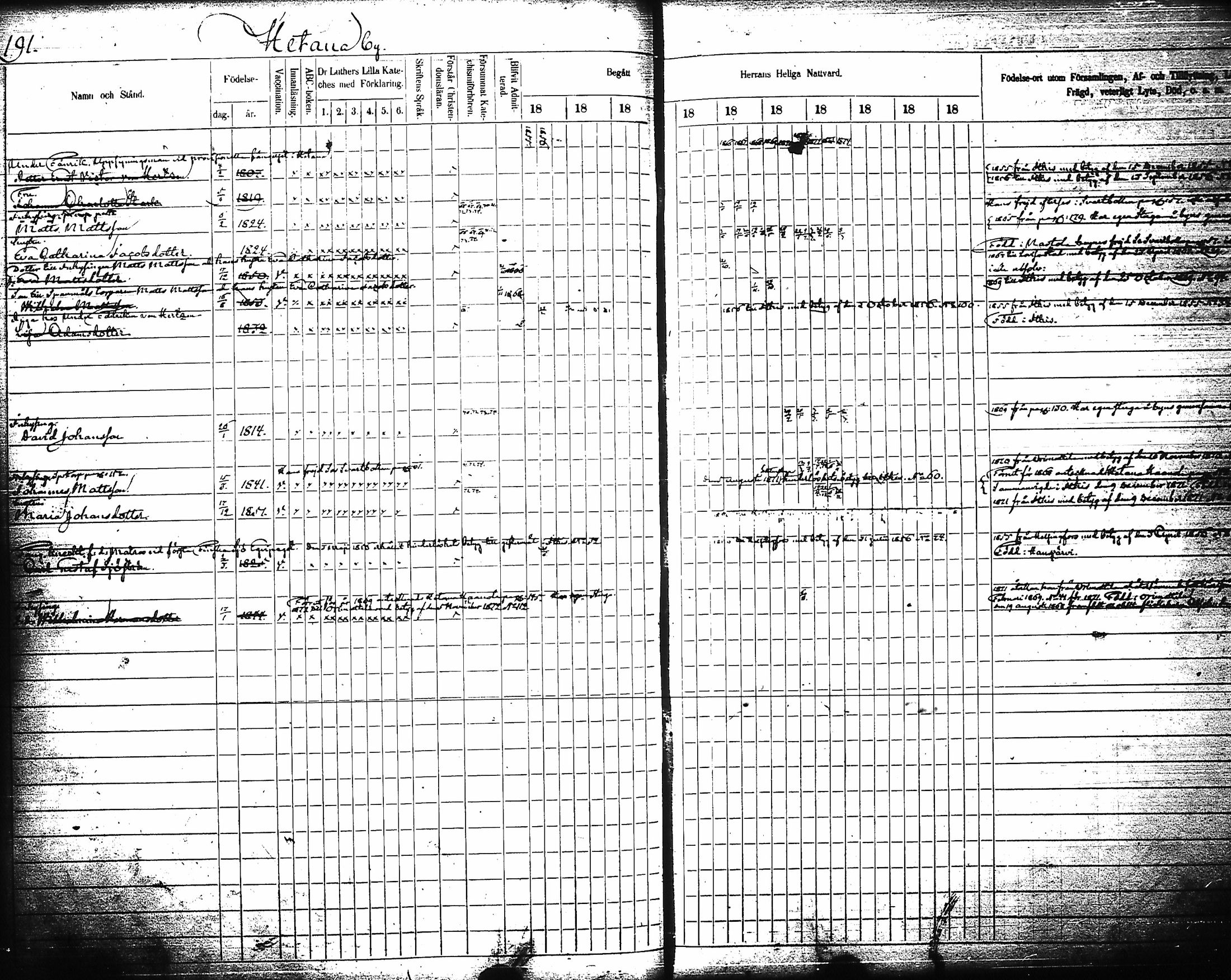 [ ../kirjat/Kirkonkirjat/artjarvi/rippikirja_1855-1874_tk798/kuvat/200.jpg ]