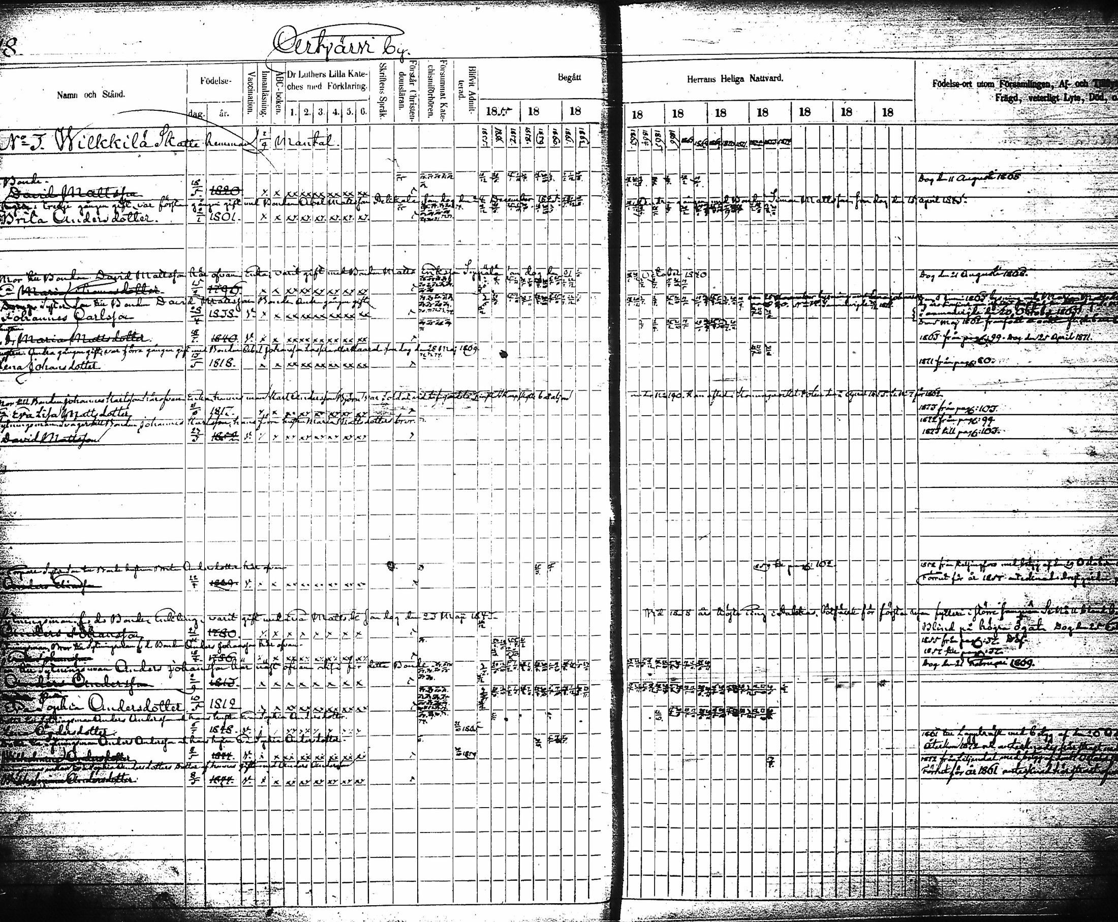 [ ../kirjat/Kirkonkirjat/artjarvi/rippikirja_1855-1874_tk798/kuvat/22.jpg ]