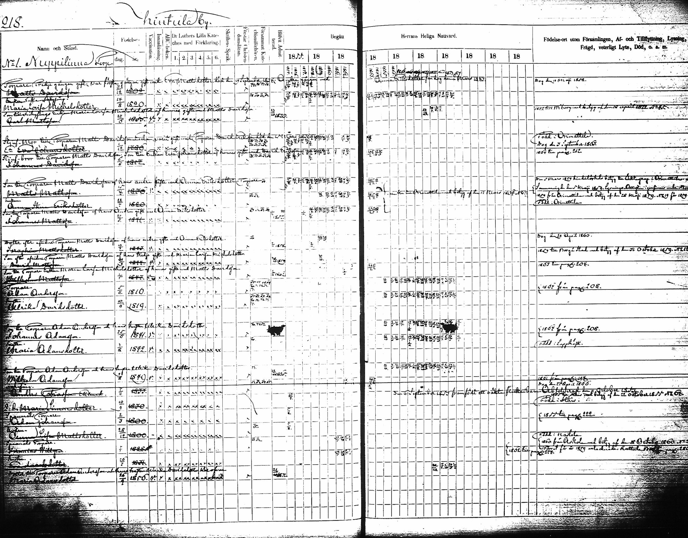 [ ../kirjat/Kirkonkirjat/artjarvi/rippikirja_1855-1874_tk798/kuvat/229.jpg ]