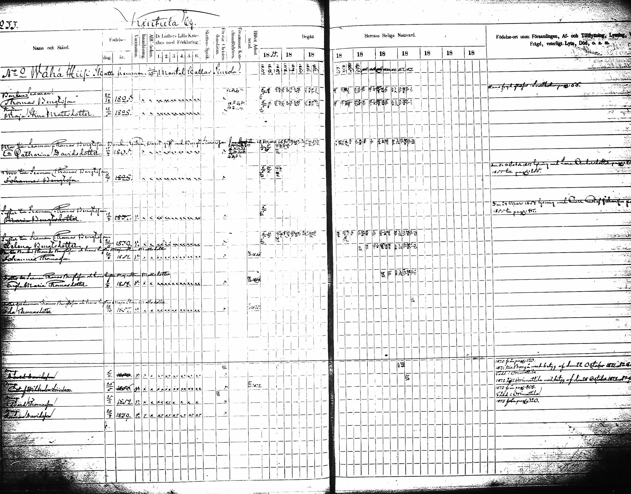 [ ../kirjat/Kirkonkirjat/artjarvi/rippikirja_1855-1874_tk798/kuvat/245.jpg ]