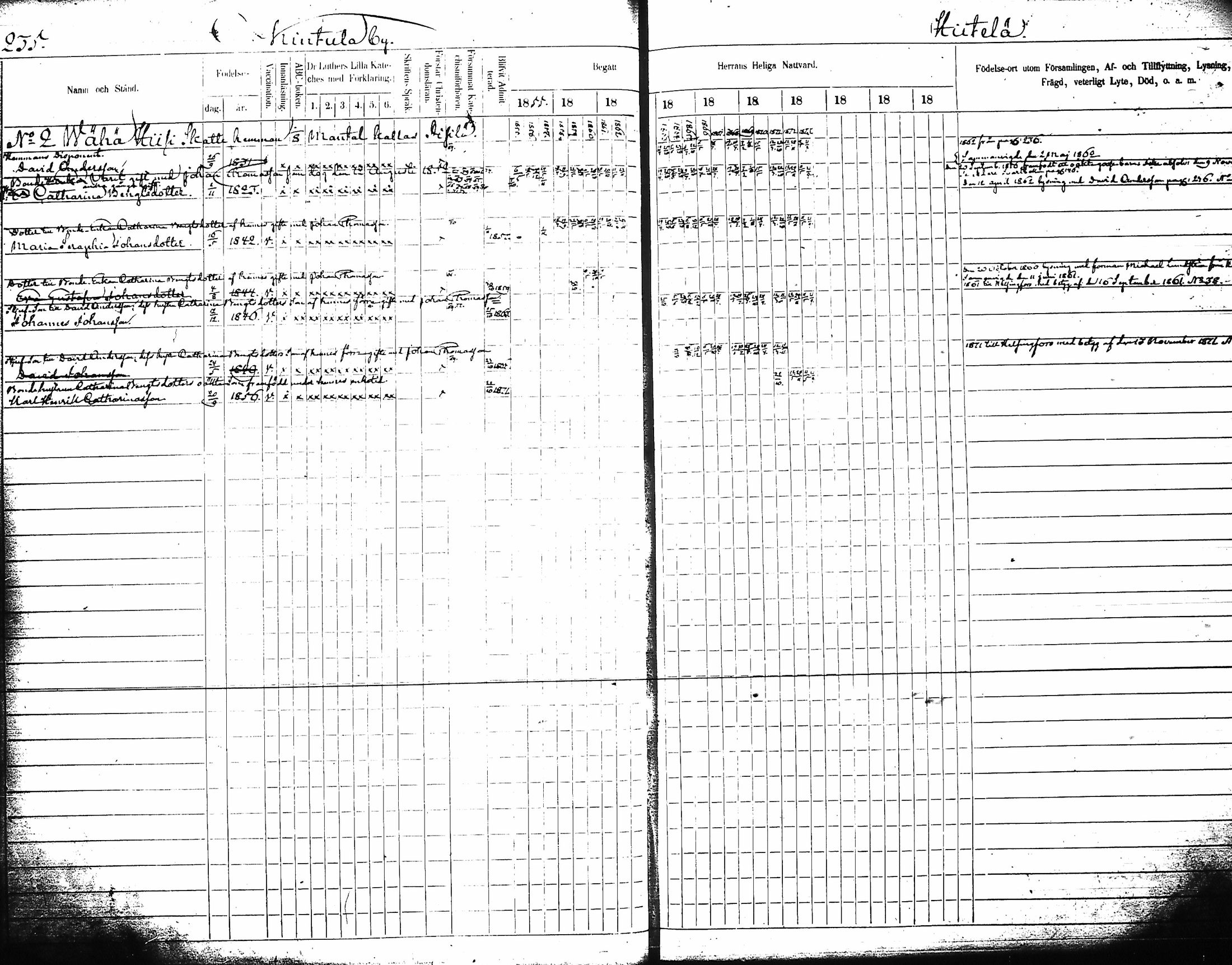 [ ../kirjat/Kirkonkirjat/artjarvi/rippikirja_1855-1874_tk798/kuvat/247.jpg ]