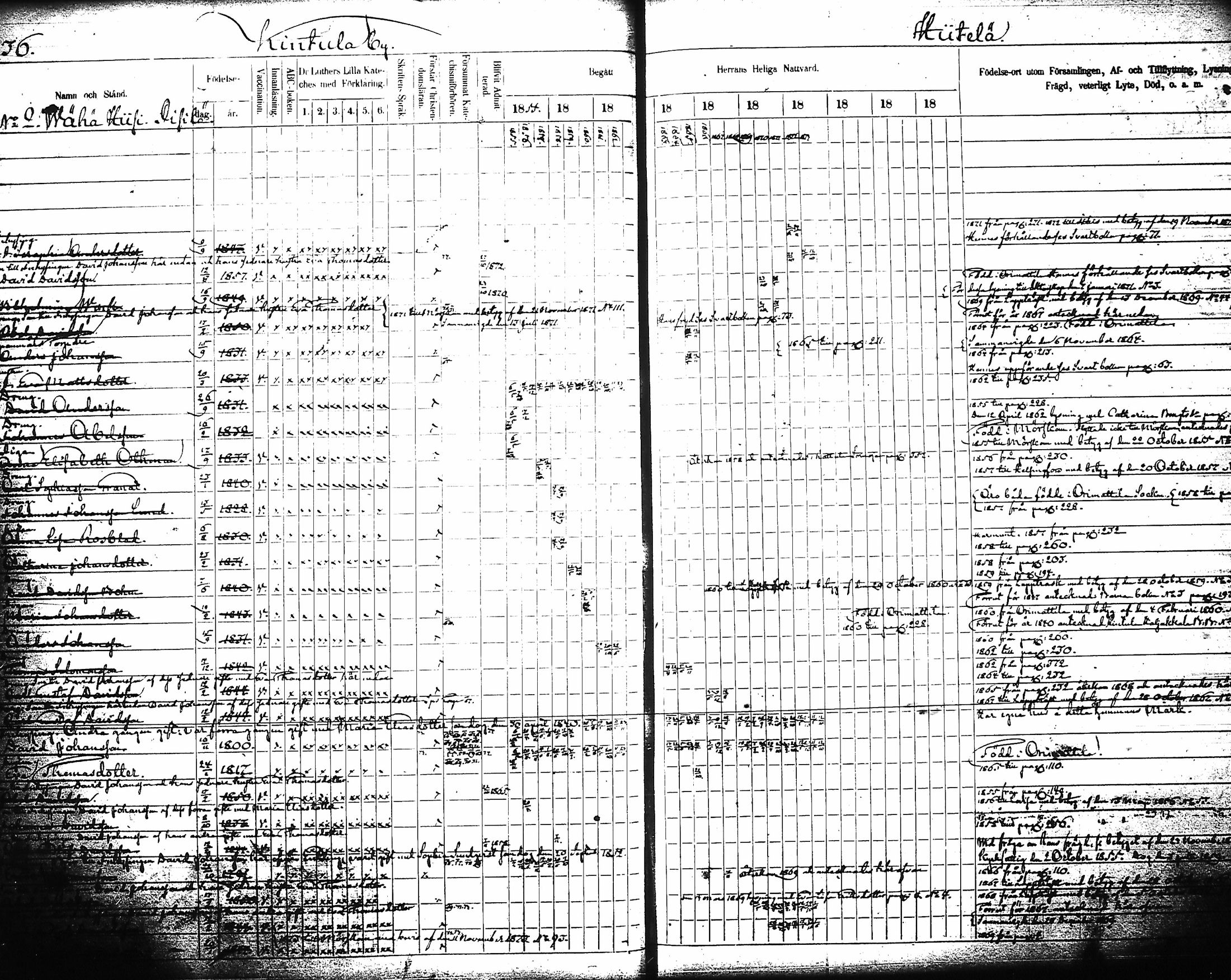 [ ../kirjat/Kirkonkirjat/artjarvi/rippikirja_1855-1874_tk798/kuvat/249.jpg ]