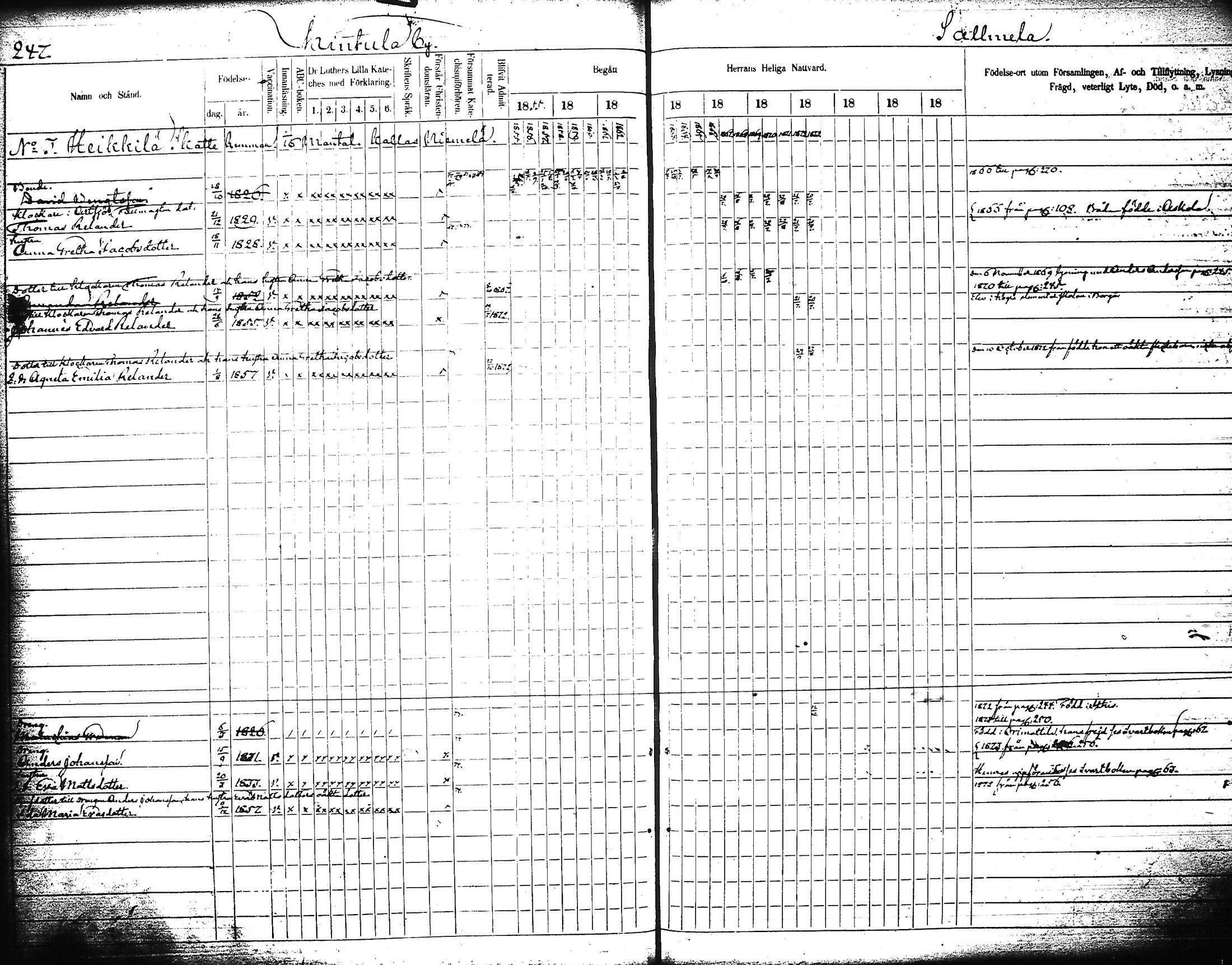 [ ../kirjat/Kirkonkirjat/artjarvi/rippikirja_1855-1874_tk798/kuvat/260.jpg ]