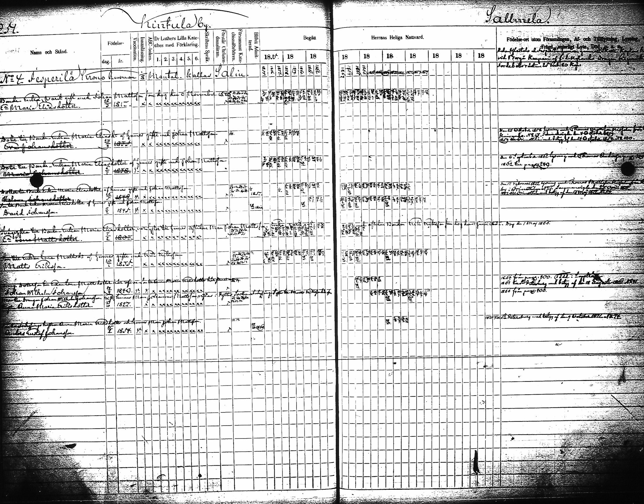 [ ../kirjat/Kirkonkirjat/artjarvi/rippikirja_1855-1874_tk798/kuvat/265.jpg ]