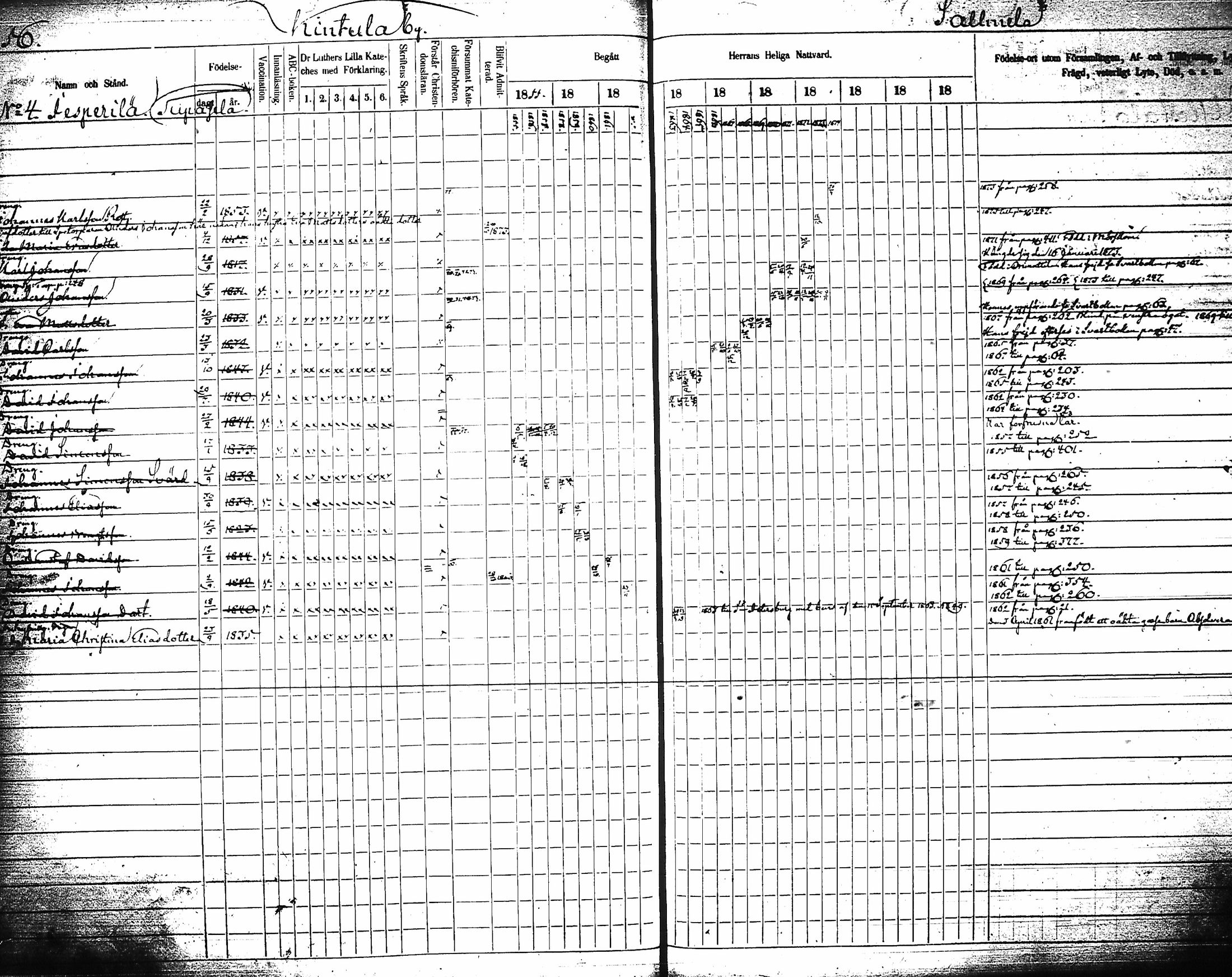 [ ../kirjat/Kirkonkirjat/artjarvi/rippikirja_1855-1874_tk798/kuvat/272.jpg ]