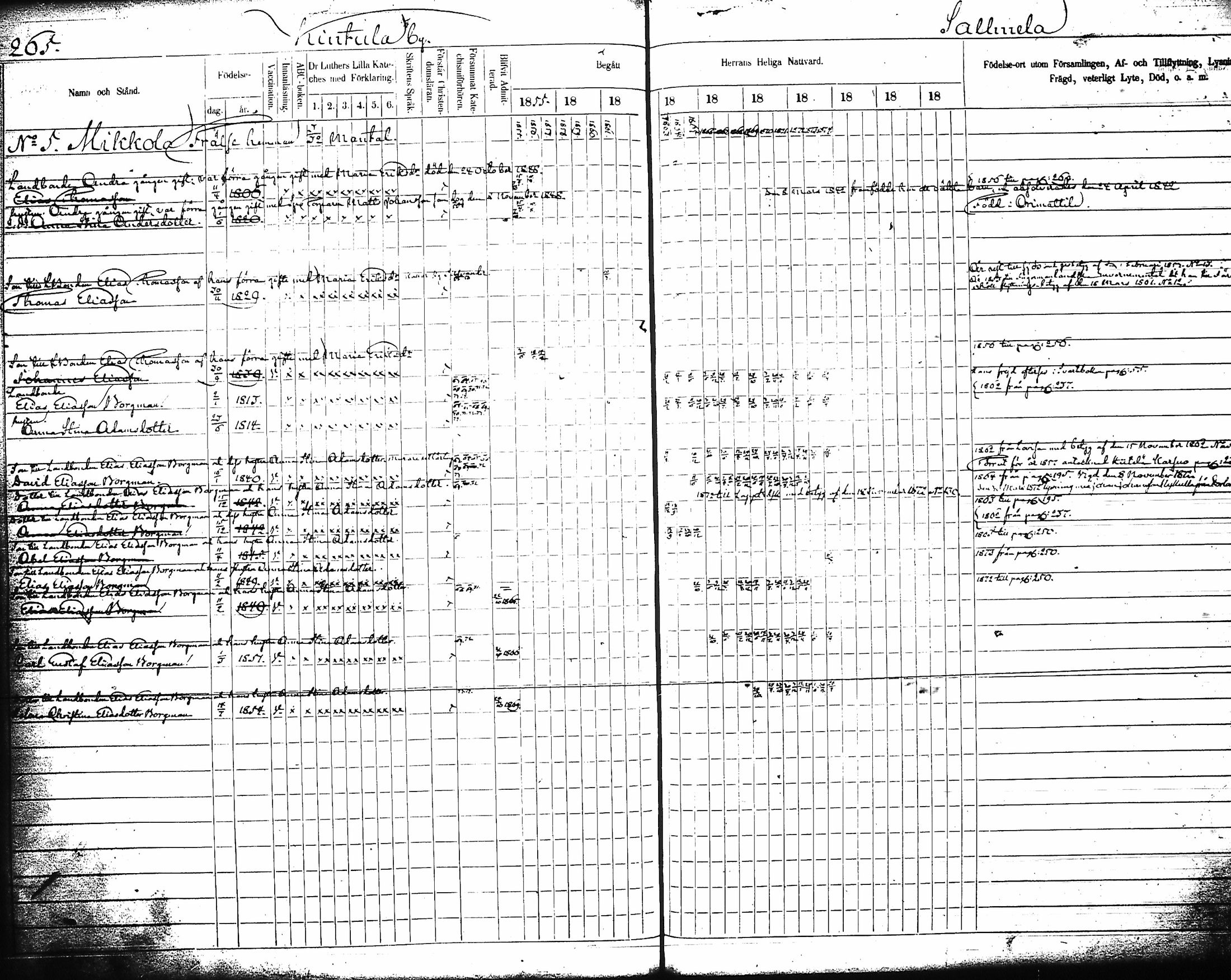 [ ../kirjat/Kirkonkirjat/artjarvi/rippikirja_1855-1874_tk798/kuvat/281.jpg ]
