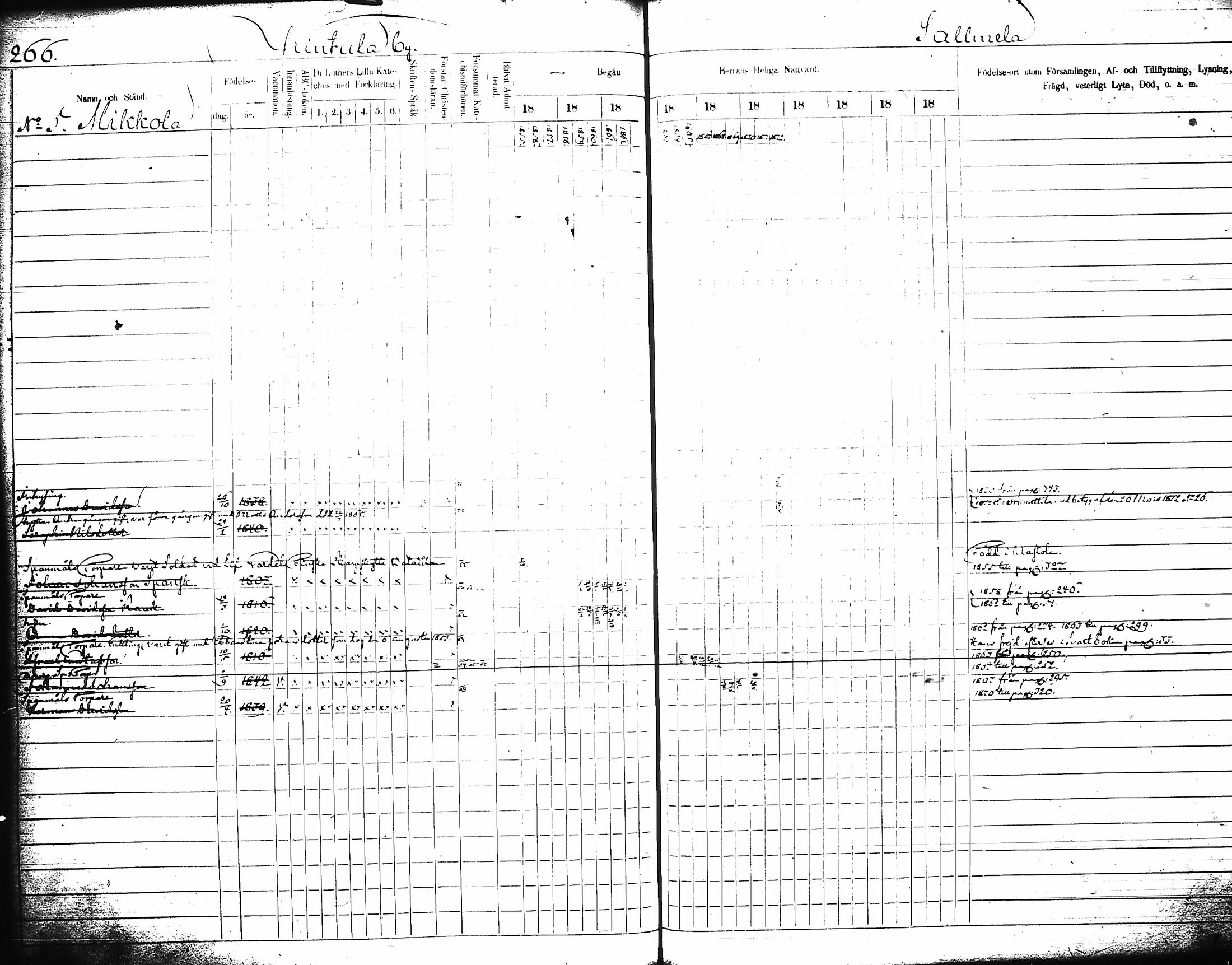 [ ../kirjat/Kirkonkirjat/artjarvi/rippikirja_1855-1874_tk798/kuvat/282.jpg ]
