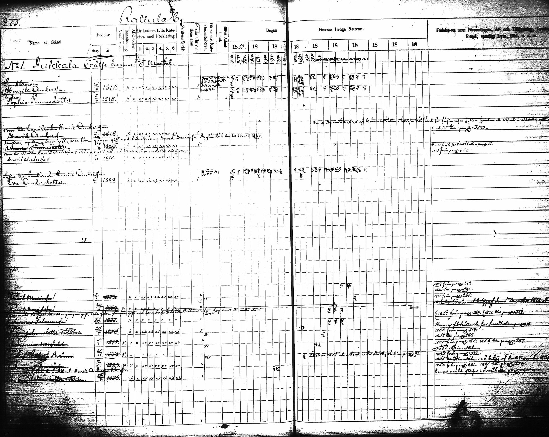 [ ../kirjat/Kirkonkirjat/artjarvi/rippikirja_1855-1874_tk798/kuvat/291.jpg ]