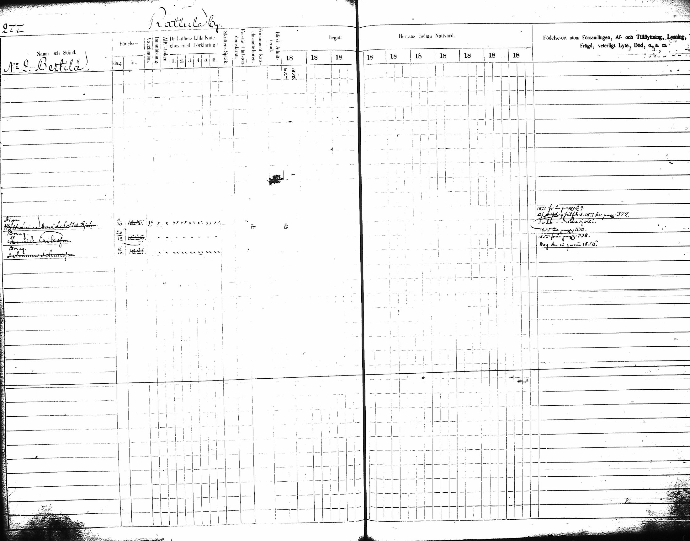 [ ../kirjat/Kirkonkirjat/artjarvi/rippikirja_1855-1874_tk798/kuvat/295.jpg ]