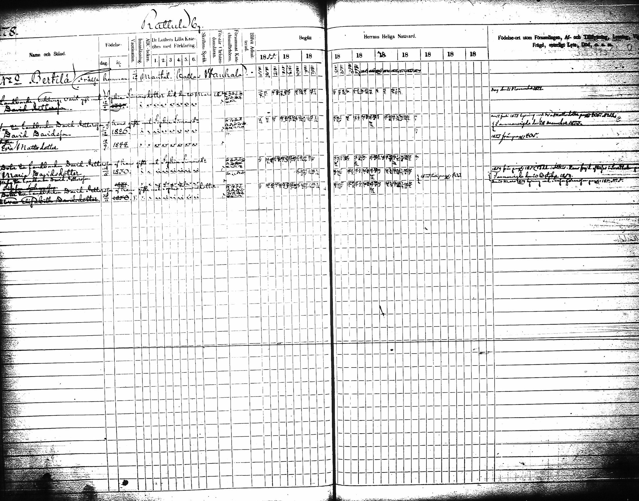 [ ../kirjat/Kirkonkirjat/artjarvi/rippikirja_1855-1874_tk798/kuvat/296.jpg ]