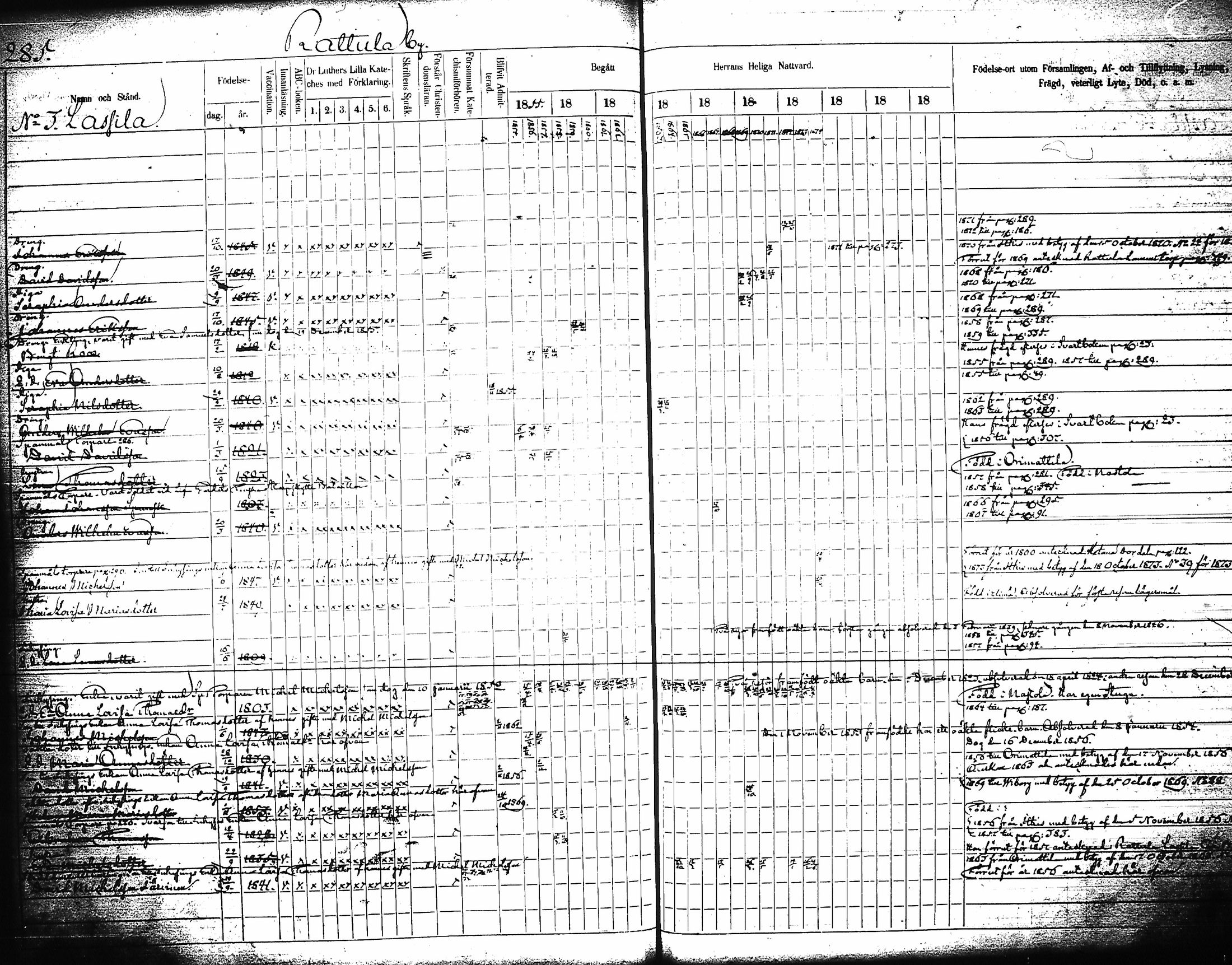 [ ../kirjat/Kirkonkirjat/artjarvi/rippikirja_1855-1874_tk798/kuvat/303.jpg ]