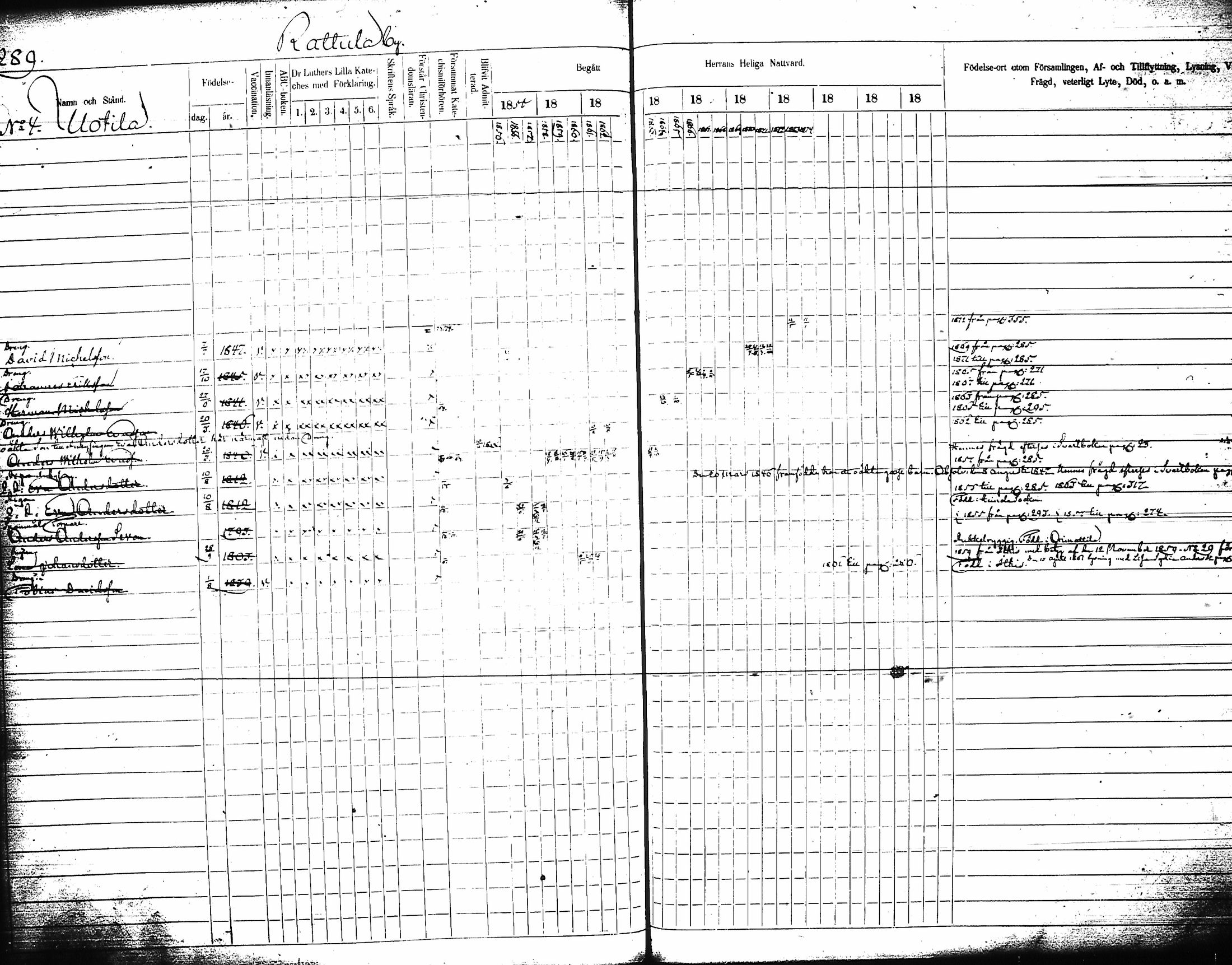[ ../kirjat/Kirkonkirjat/artjarvi/rippikirja_1855-1874_tk798/kuvat/307.jpg ]