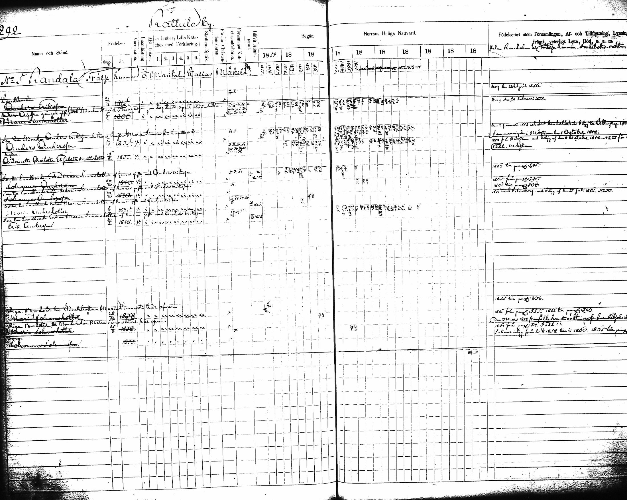 [ ../kirjat/Kirkonkirjat/artjarvi/rippikirja_1855-1874_tk798/kuvat/311.jpg ]