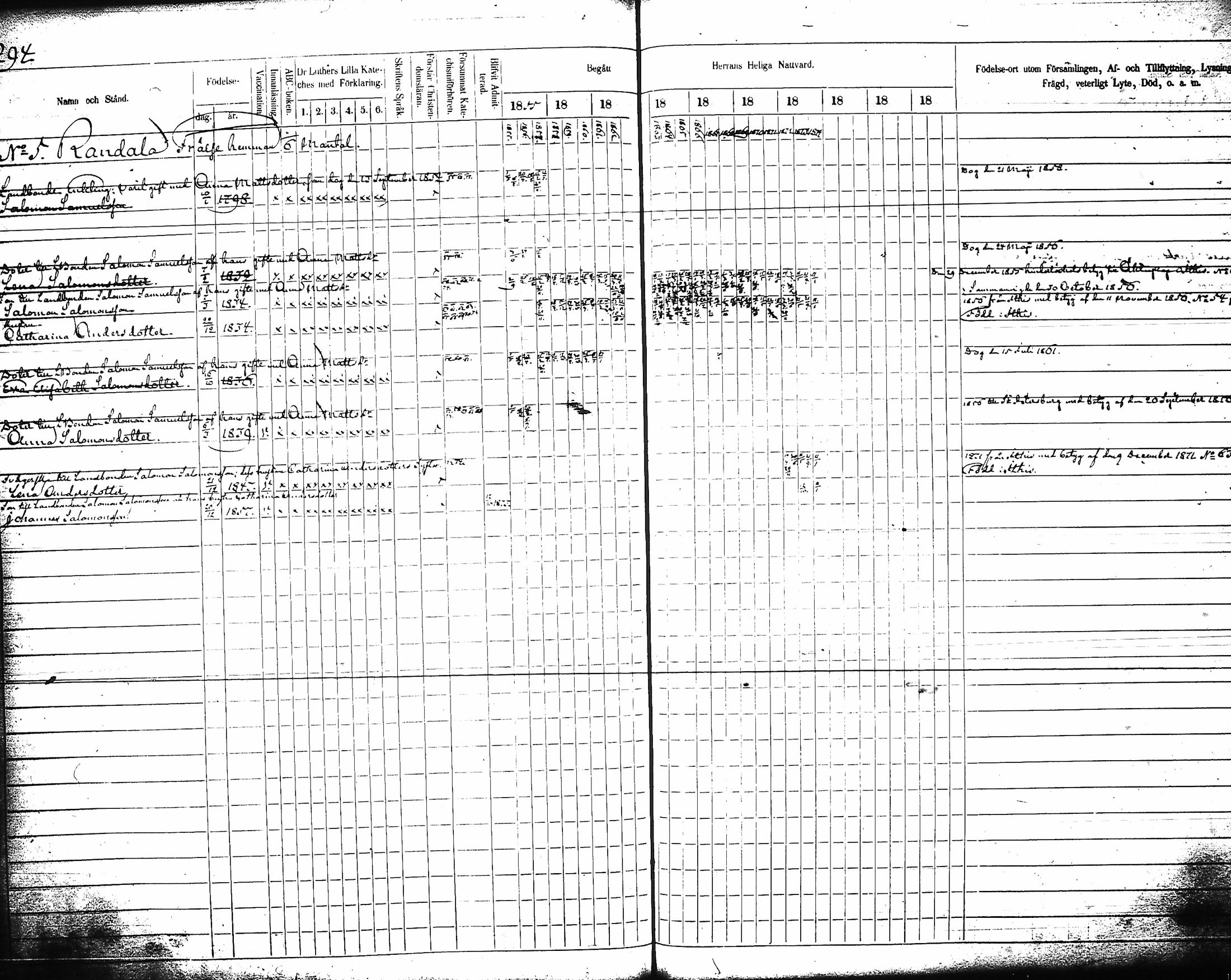 [ ../kirjat/Kirkonkirjat/artjarvi/rippikirja_1855-1874_tk798/kuvat/313.jpg ]