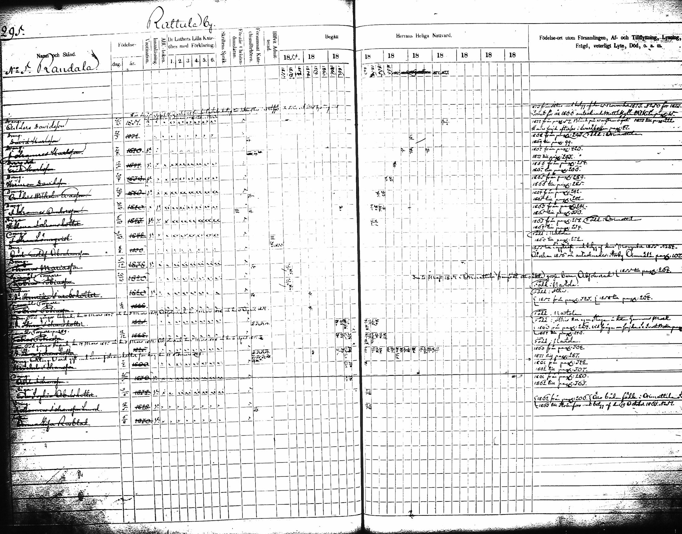 [ ../kirjat/Kirkonkirjat/artjarvi/rippikirja_1855-1874_tk798/kuvat/314.jpg ]