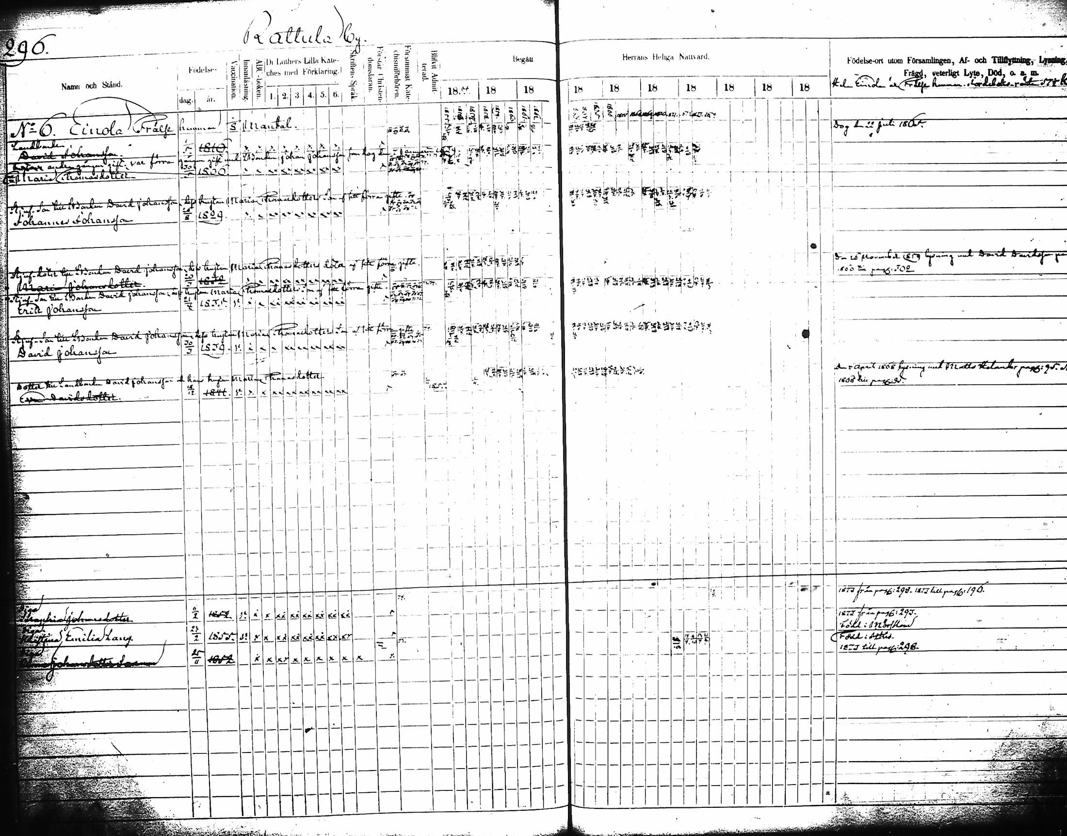 [ ../kirjat/Kirkonkirjat/artjarvi/rippikirja_1855-1874_tk798/kuvat/315.jpg ]