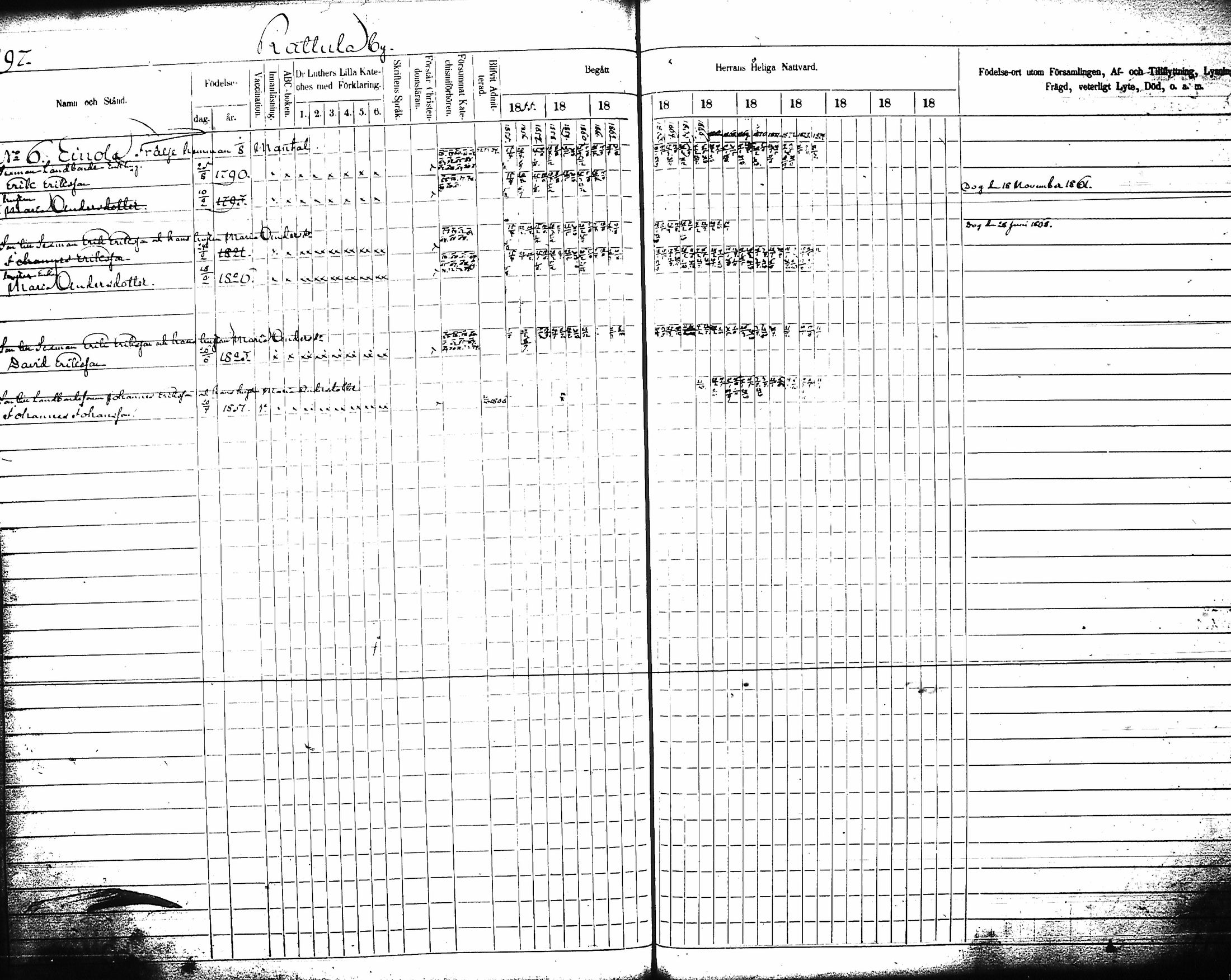 [ ../kirjat/Kirkonkirjat/artjarvi/rippikirja_1855-1874_tk798/kuvat/316.jpg ]