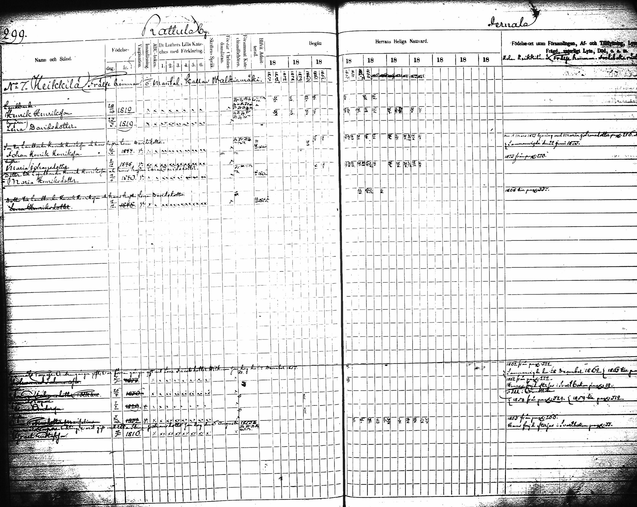 [ ../kirjat/Kirkonkirjat/artjarvi/rippikirja_1855-1874_tk798/kuvat/318.jpg ]