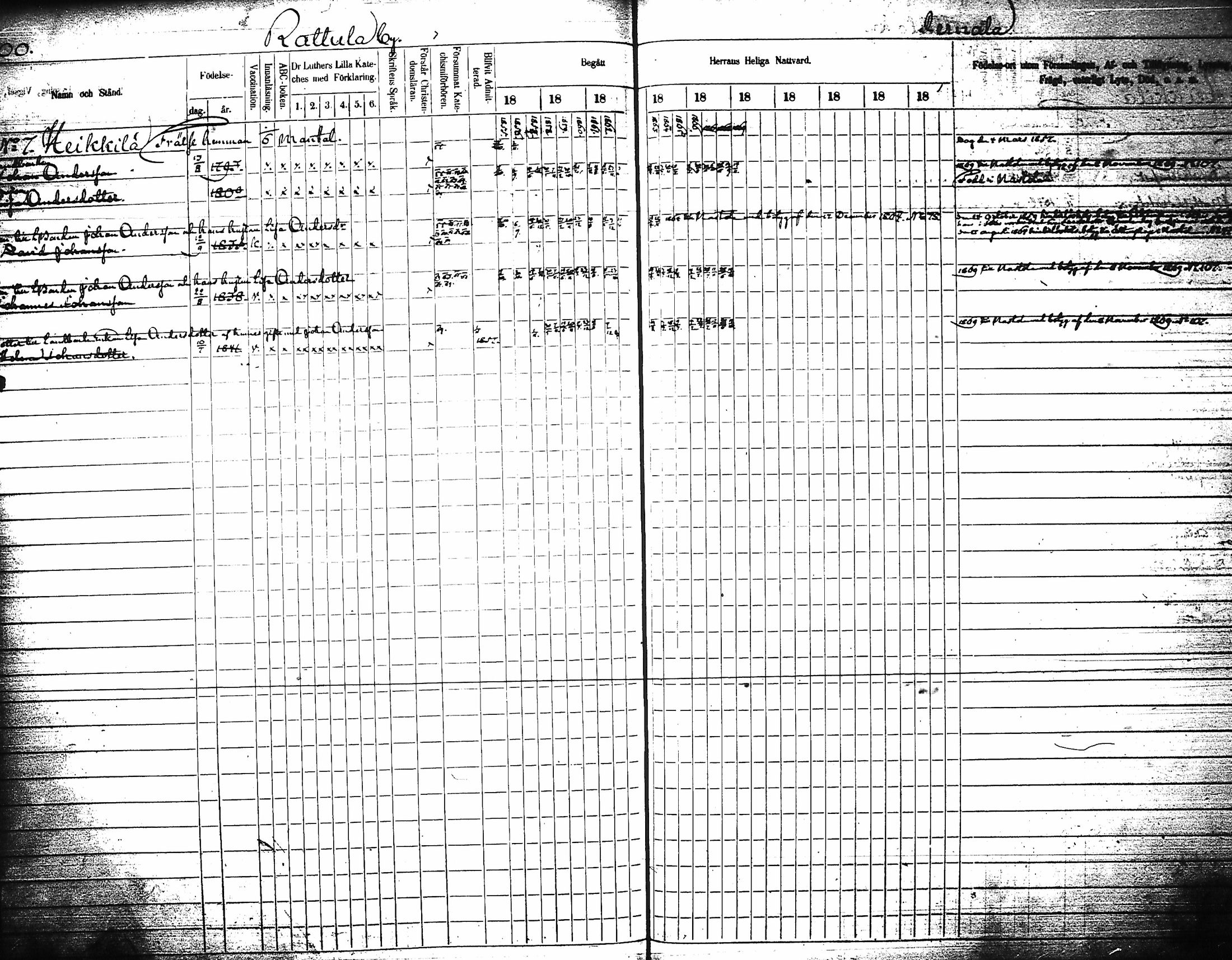 [ ../kirjat/Kirkonkirjat/artjarvi/rippikirja_1855-1874_tk798/kuvat/319.jpg ]