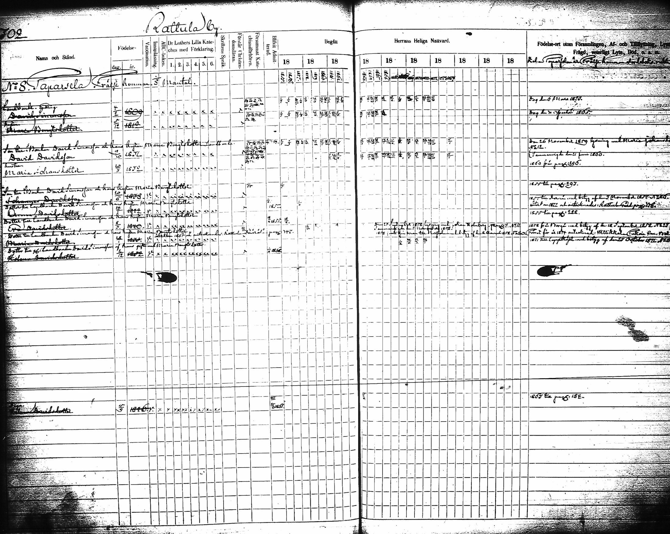 [ ../kirjat/Kirkonkirjat/artjarvi/rippikirja_1855-1874_tk798/kuvat/321.jpg ]