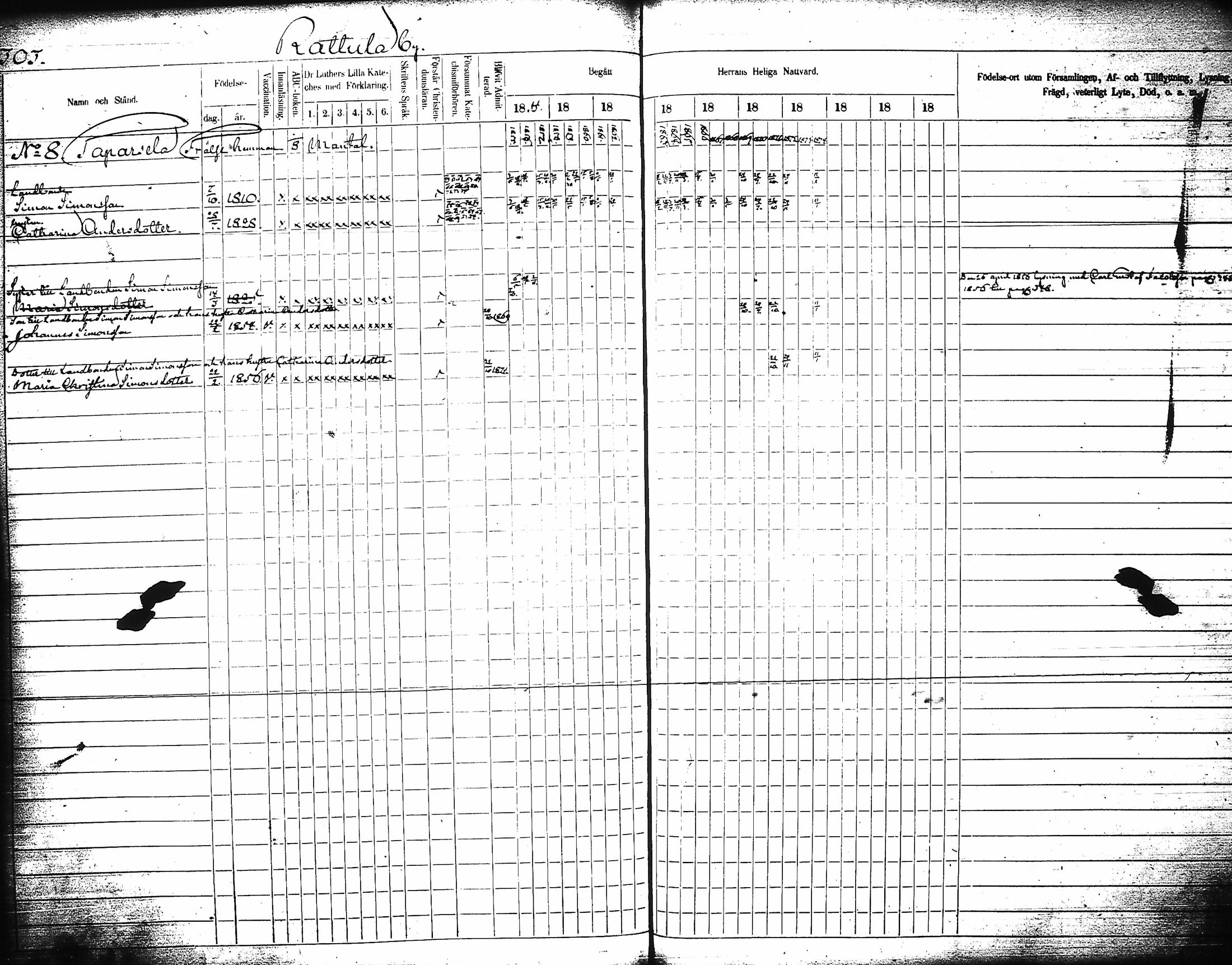 [ ../kirjat/Kirkonkirjat/artjarvi/rippikirja_1855-1874_tk798/kuvat/322.jpg ]