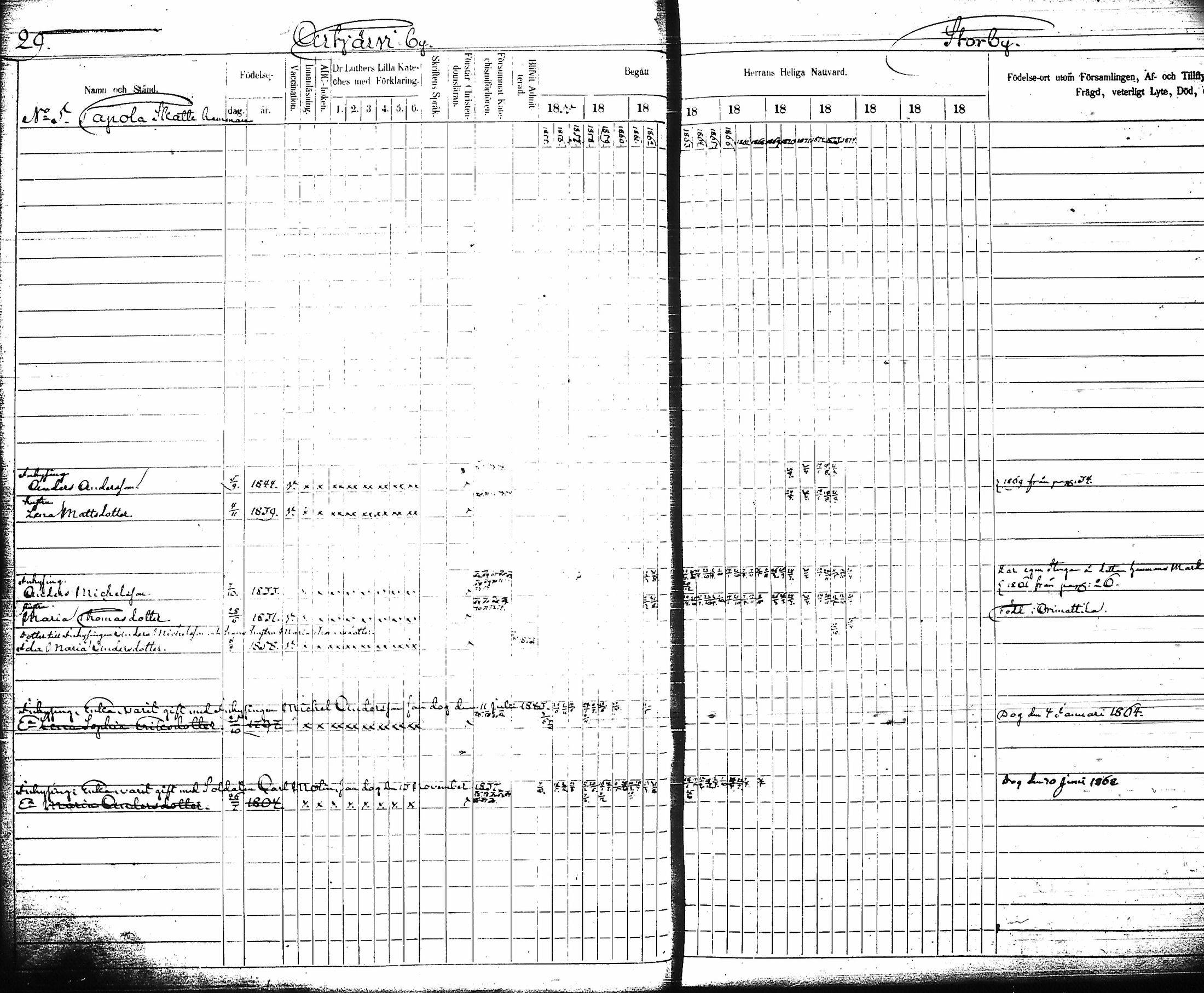 [ ../kirjat/Kirkonkirjat/artjarvi/rippikirja_1855-1874_tk798/kuvat/33.jpg ]