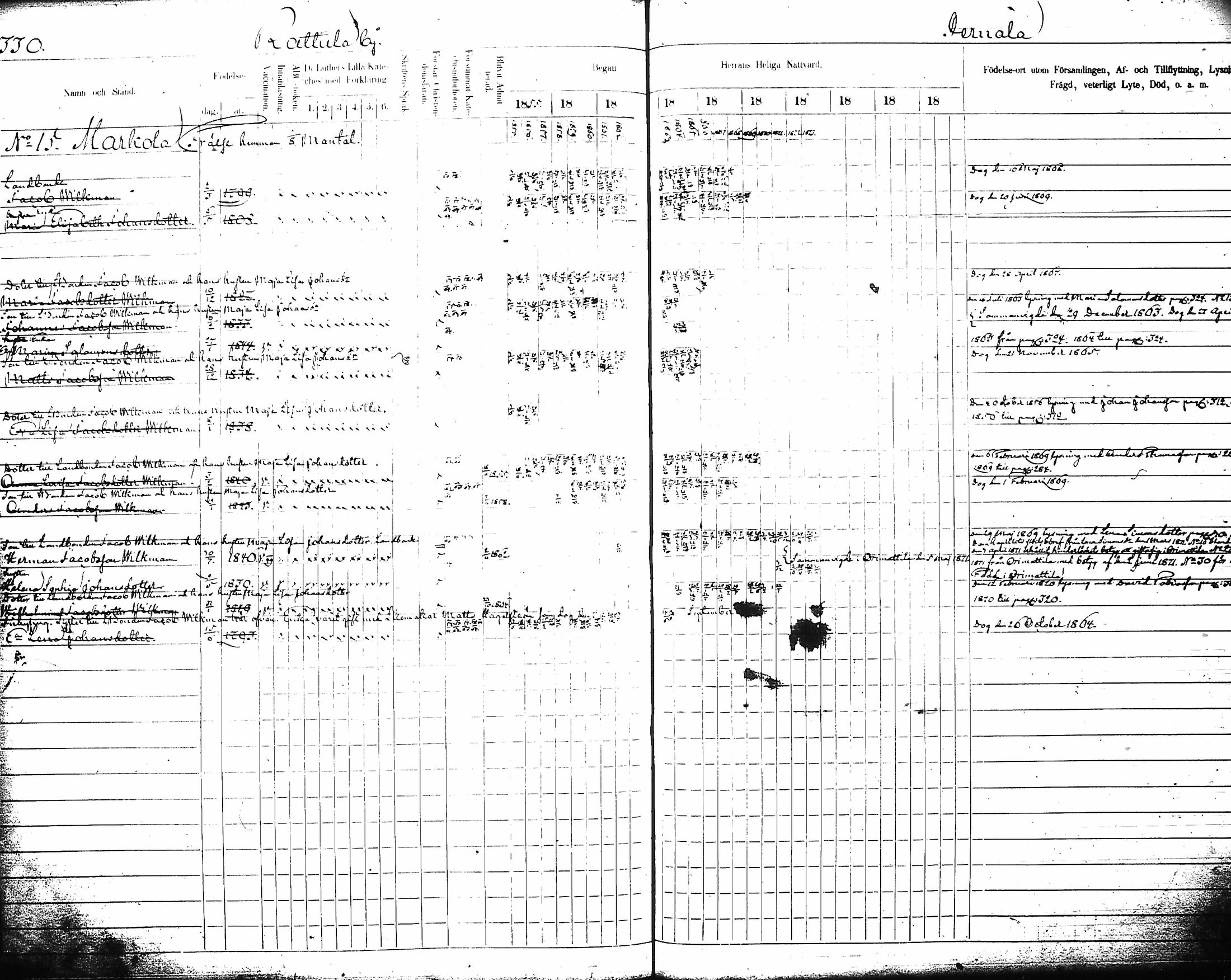 [ ../kirjat/Kirkonkirjat/artjarvi/rippikirja_1855-1874_tk798/kuvat/349.jpg ]