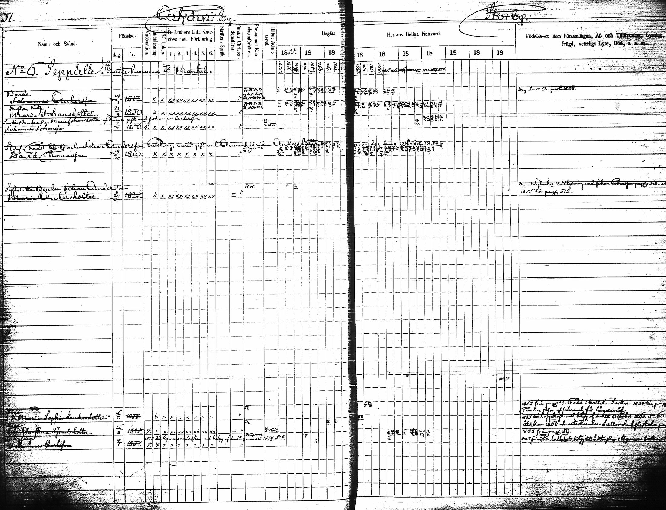 [ ../kirjat/Kirkonkirjat/artjarvi/rippikirja_1855-1874_tk798/kuvat/35.jpg ]