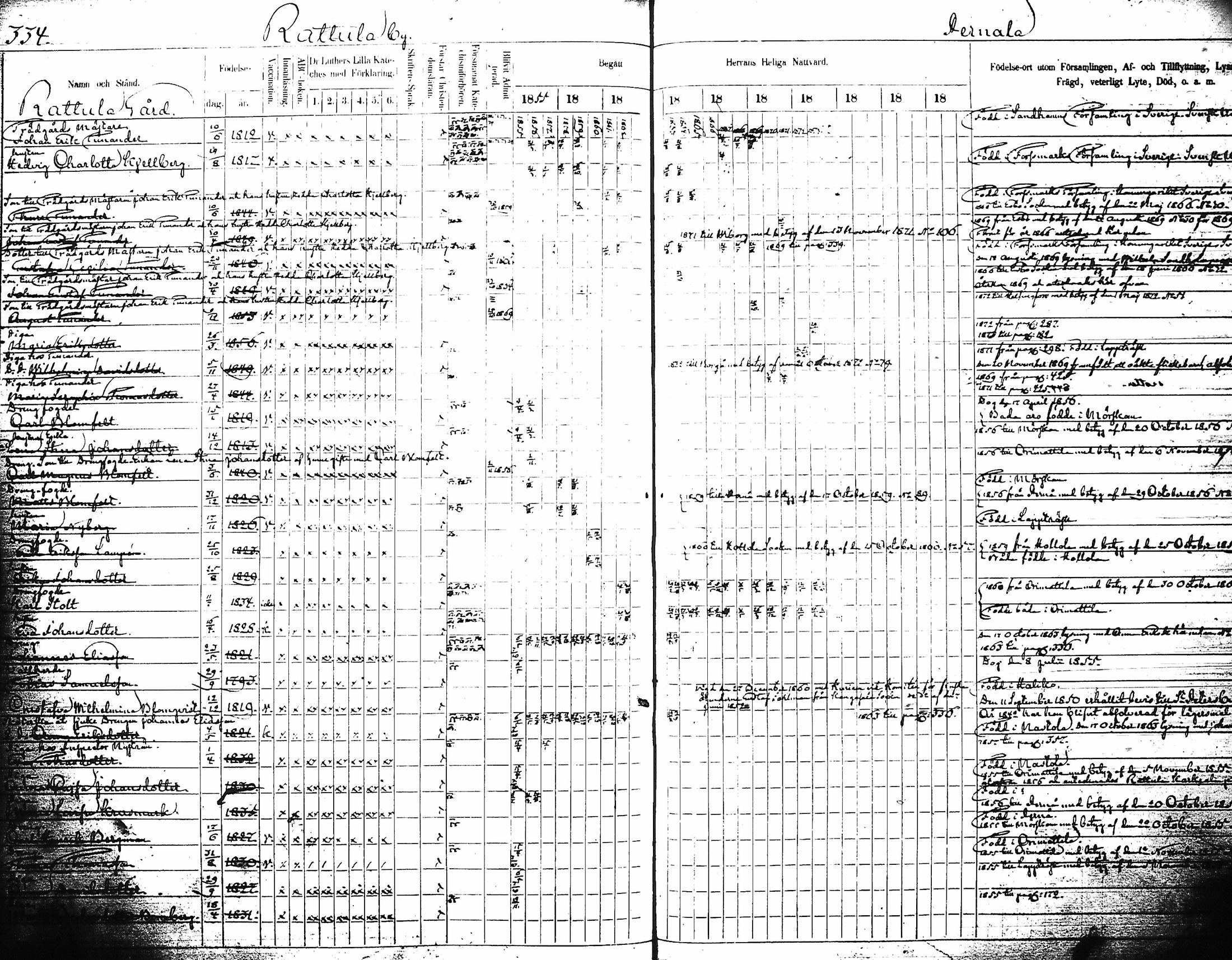 [ ../kirjat/Kirkonkirjat/artjarvi/rippikirja_1855-1874_tk798/kuvat/353.jpg ]