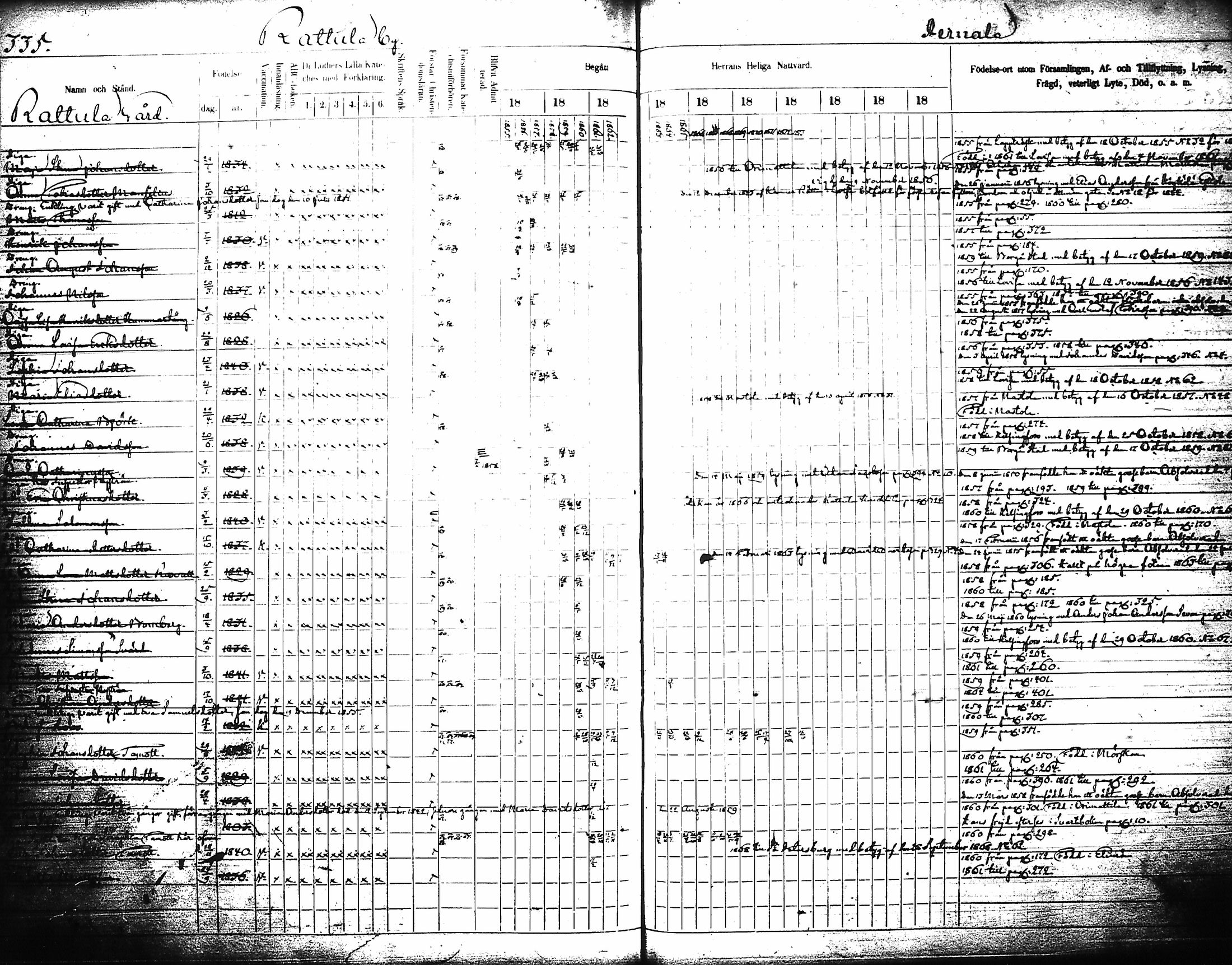 [ ../kirjat/Kirkonkirjat/artjarvi/rippikirja_1855-1874_tk798/kuvat/354.jpg ]