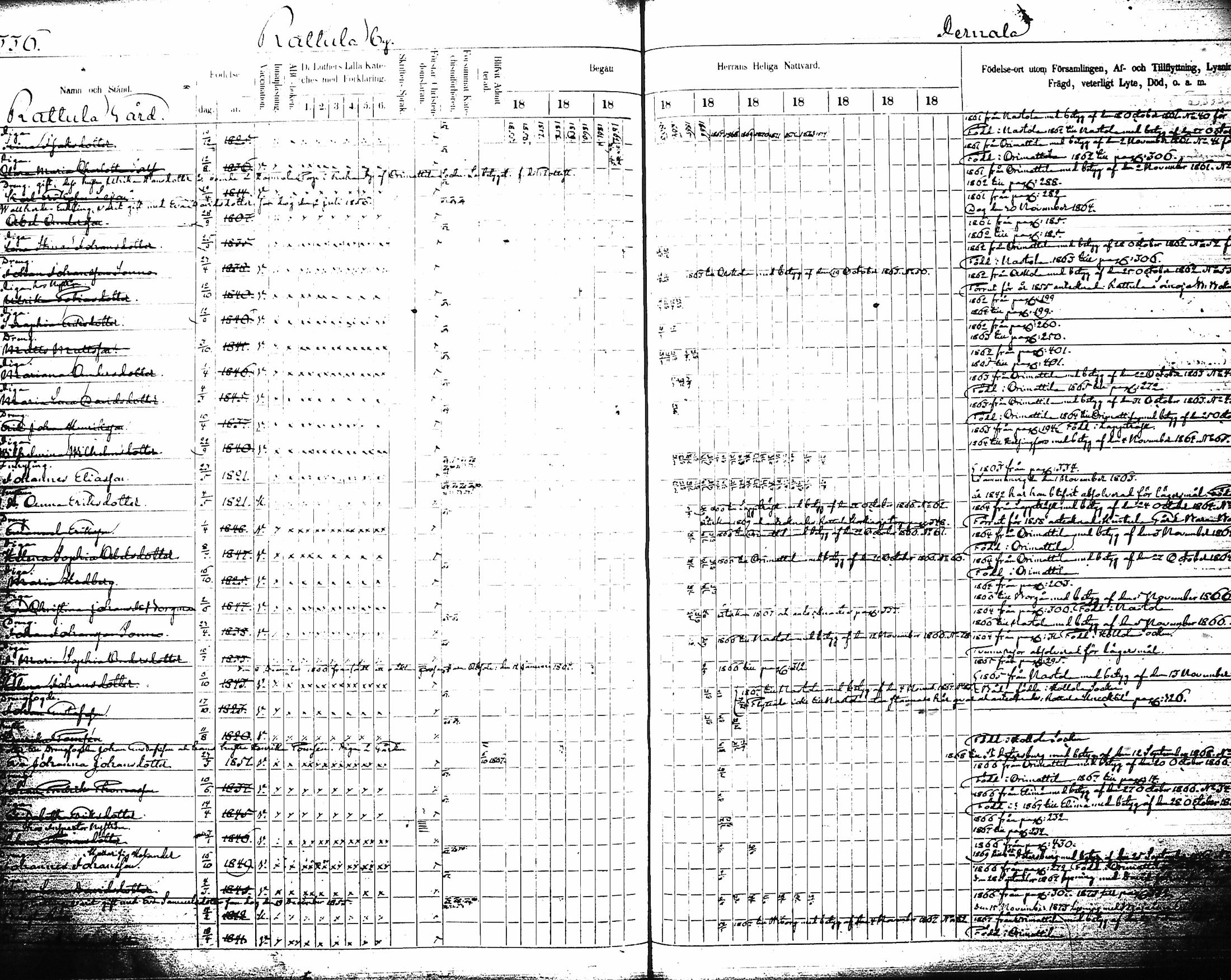 [ ../kirjat/Kirkonkirjat/artjarvi/rippikirja_1855-1874_tk798/kuvat/355.jpg ]