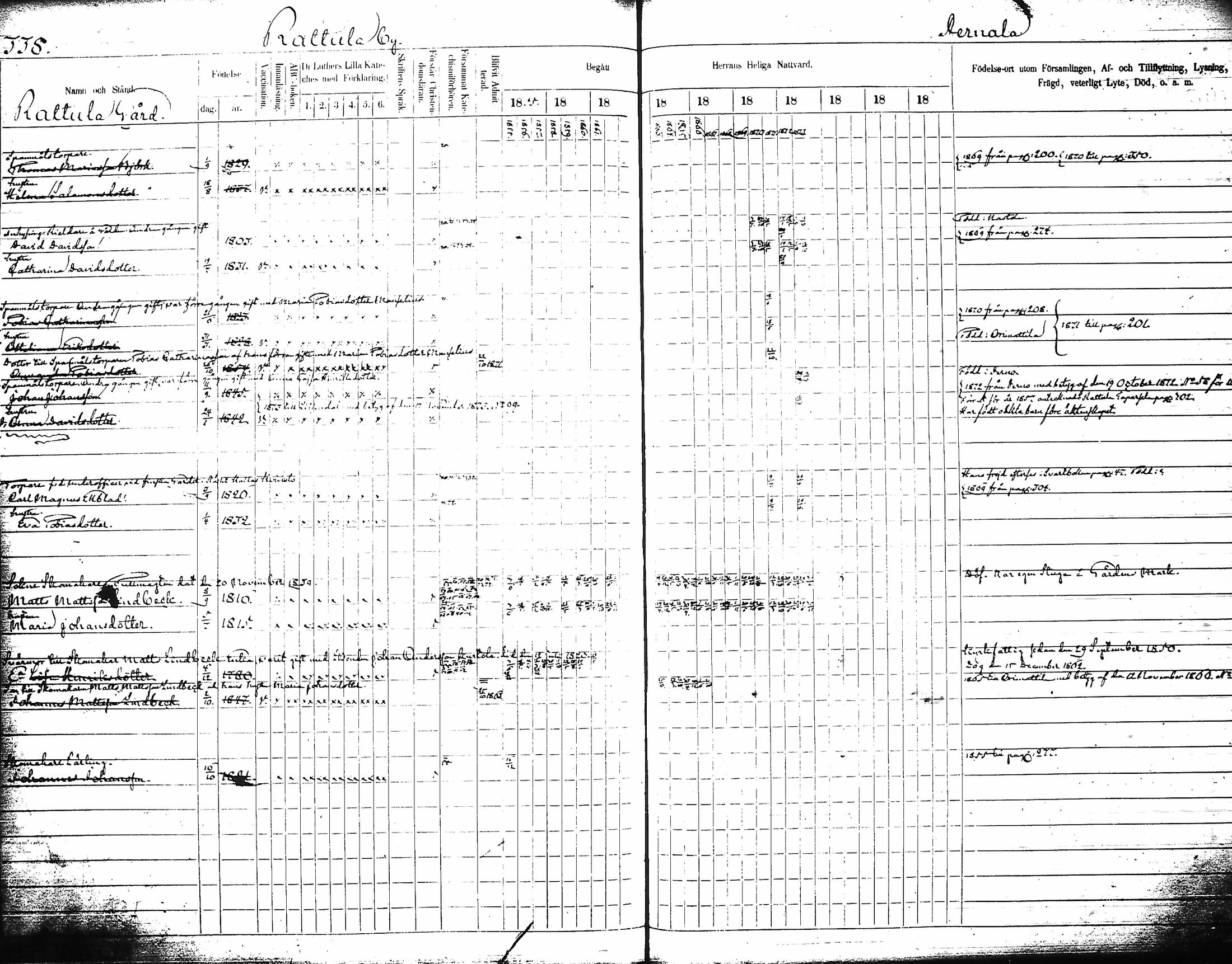 [ ../kirjat/Kirkonkirjat/artjarvi/rippikirja_1855-1874_tk798/kuvat/357.jpg ]