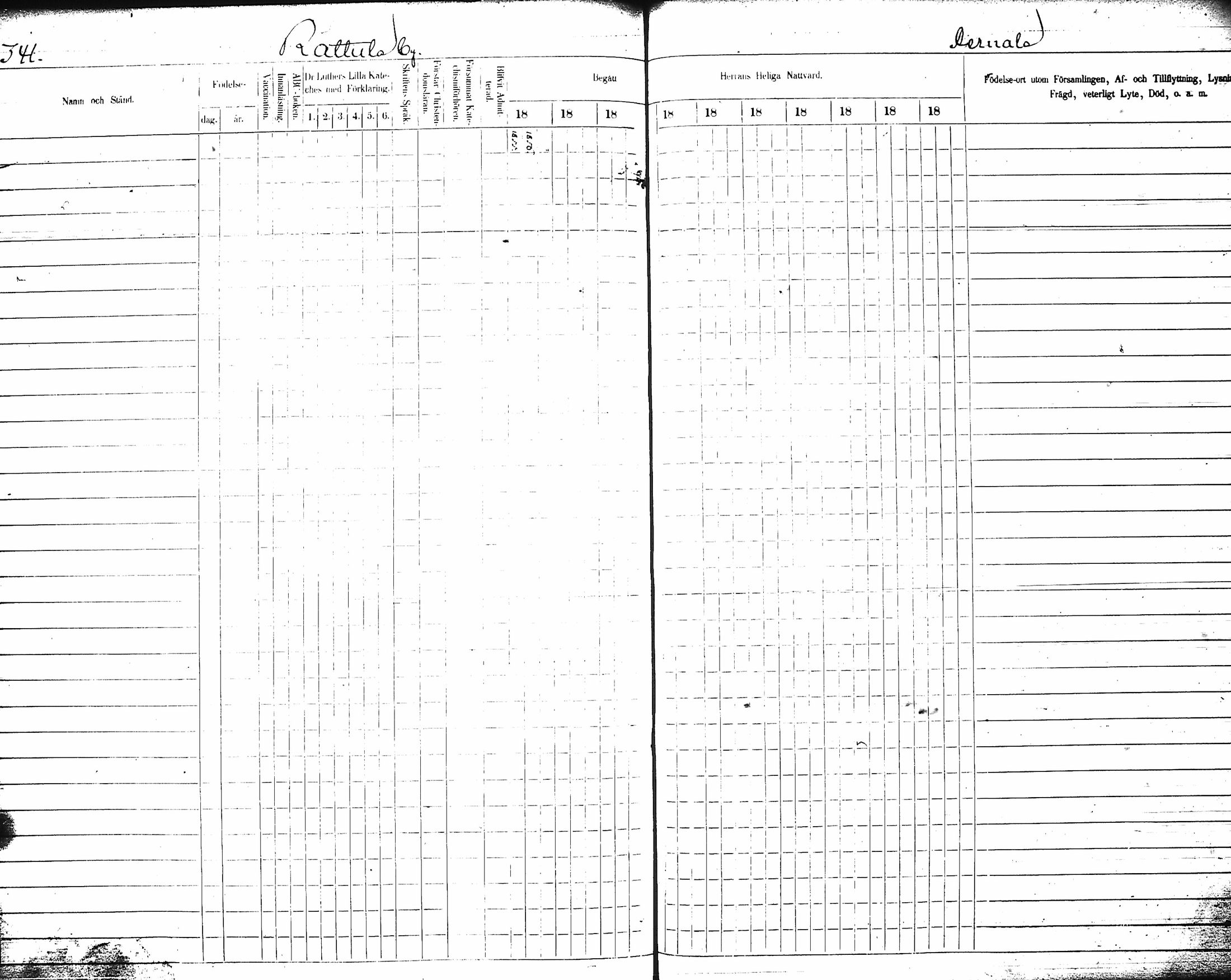 [ ../kirjat/Kirkonkirjat/artjarvi/rippikirja_1855-1874_tk798/kuvat/360.jpg ]