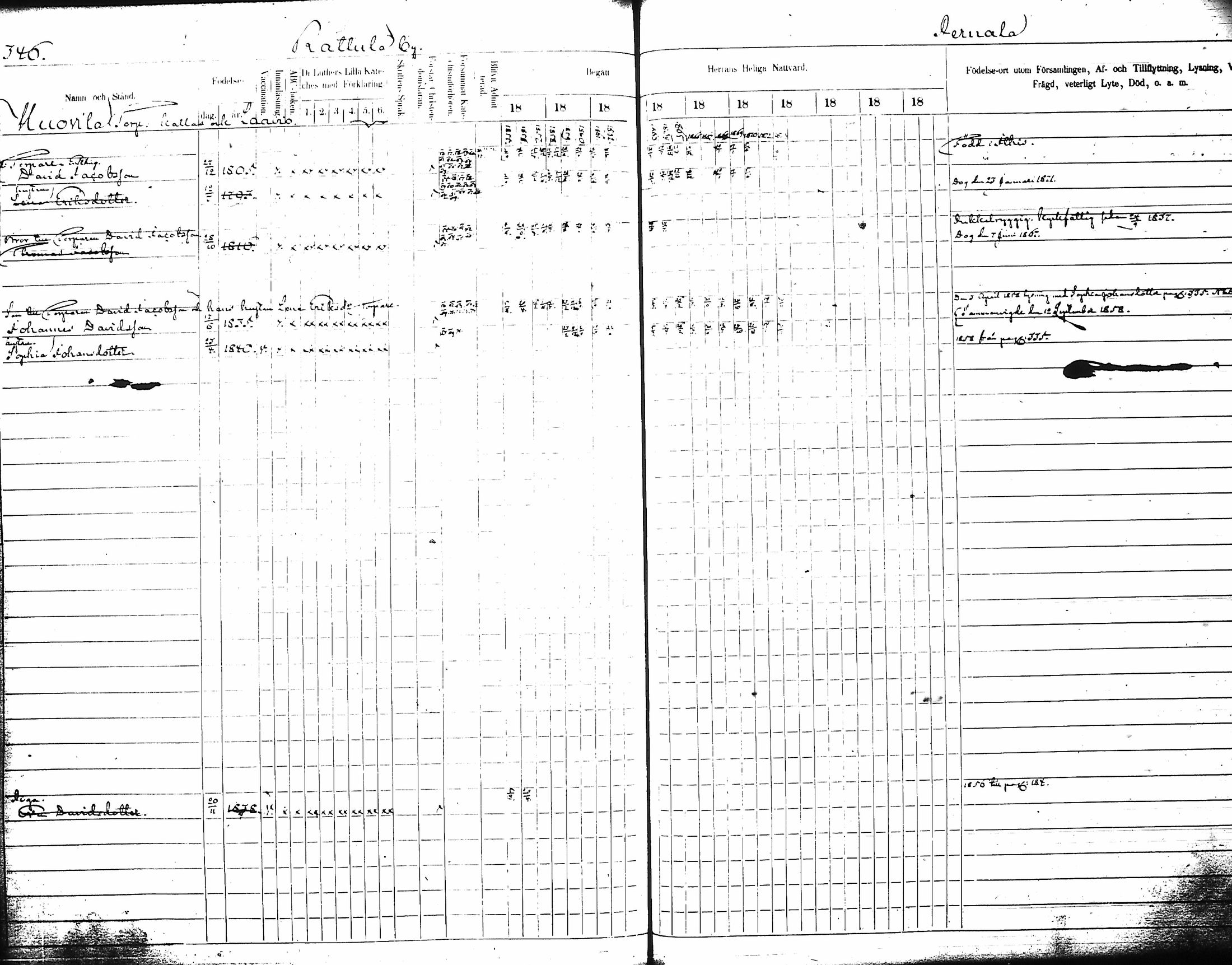 [ ../kirjat/Kirkonkirjat/artjarvi/rippikirja_1855-1874_tk798/kuvat/365.jpg ]