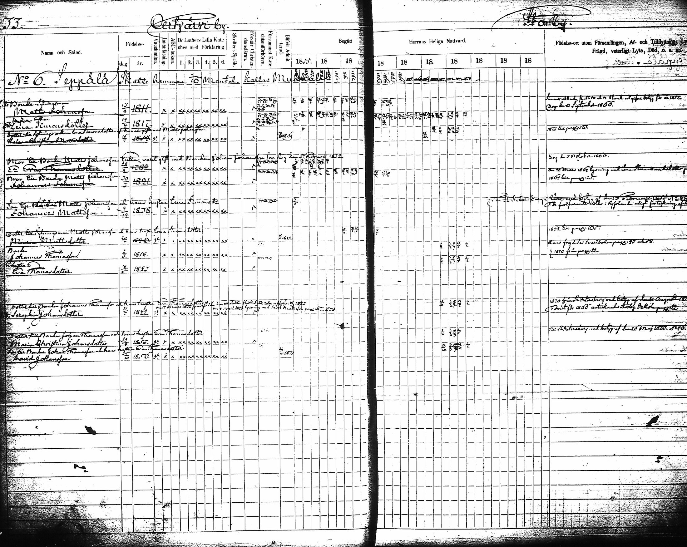 [ ../kirjat/Kirkonkirjat/artjarvi/rippikirja_1855-1874_tk798/kuvat/37.jpg ]